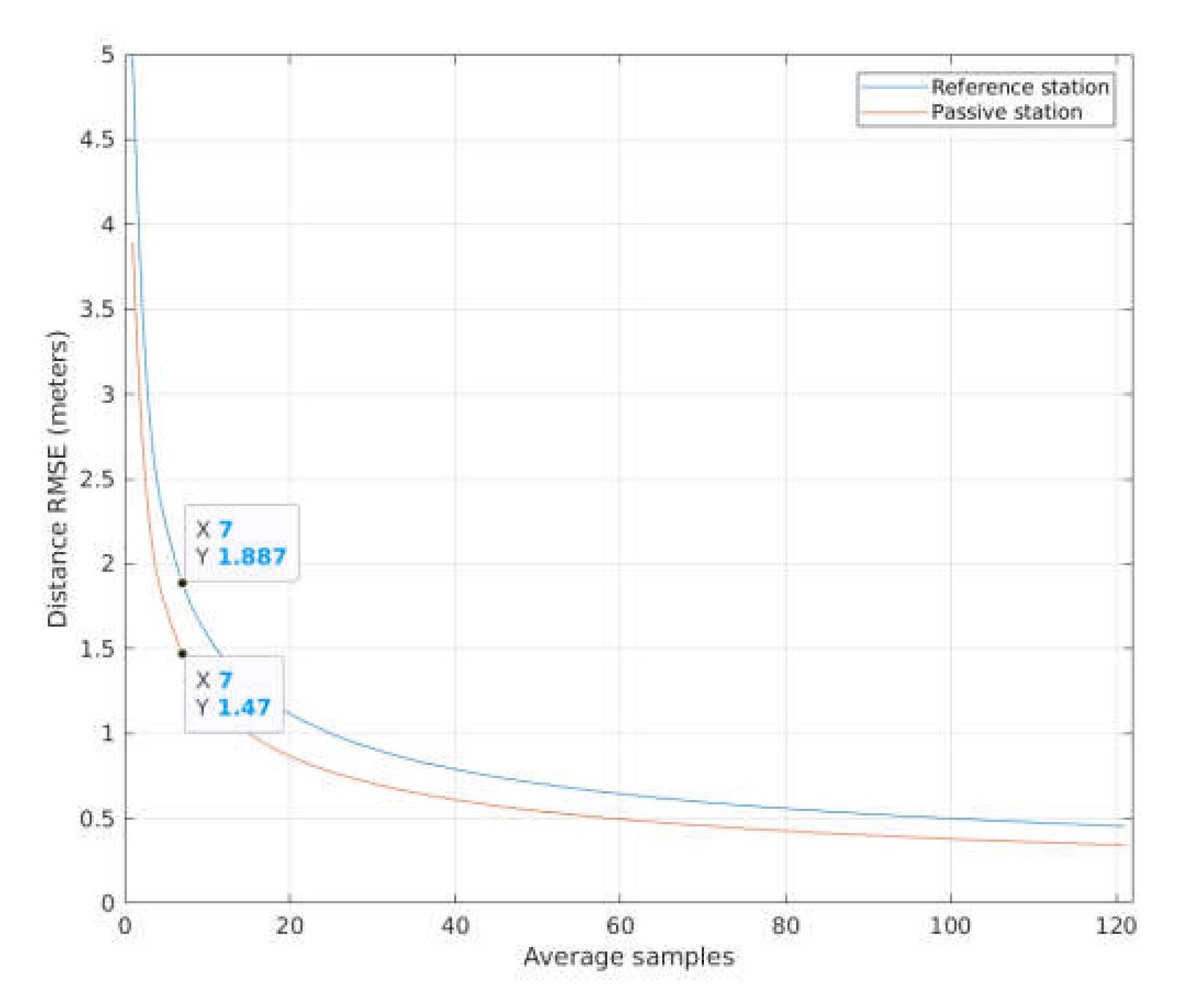 Electronics 09 01193 g006