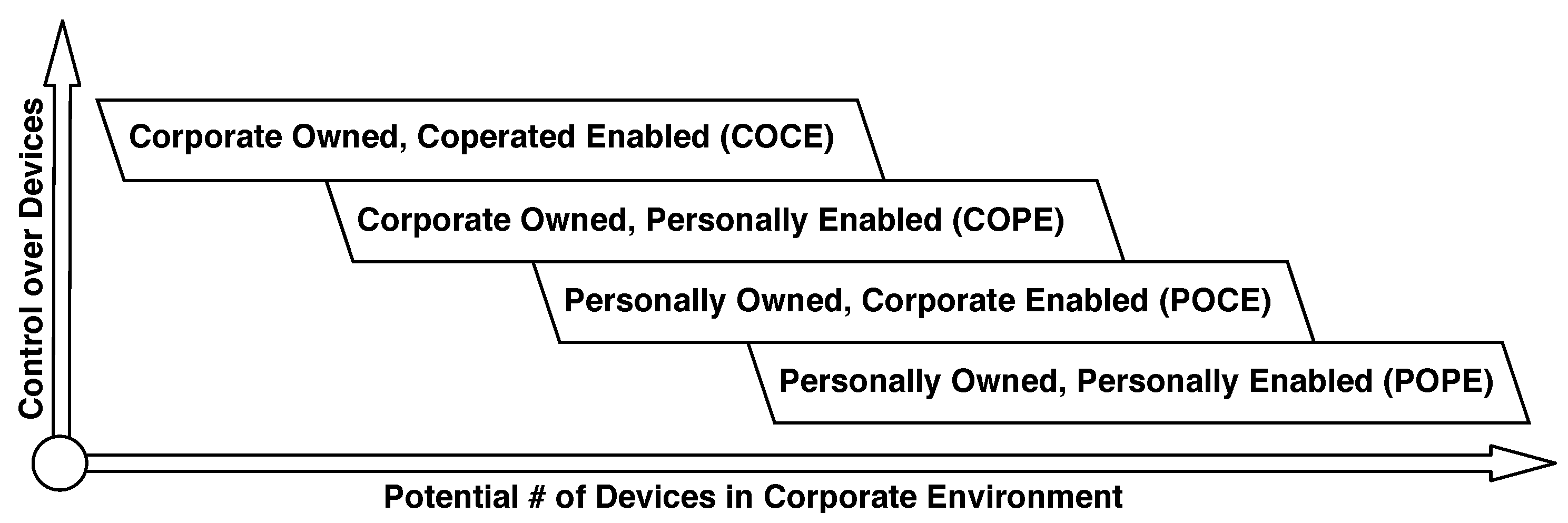 Electronics 09 01197 g001