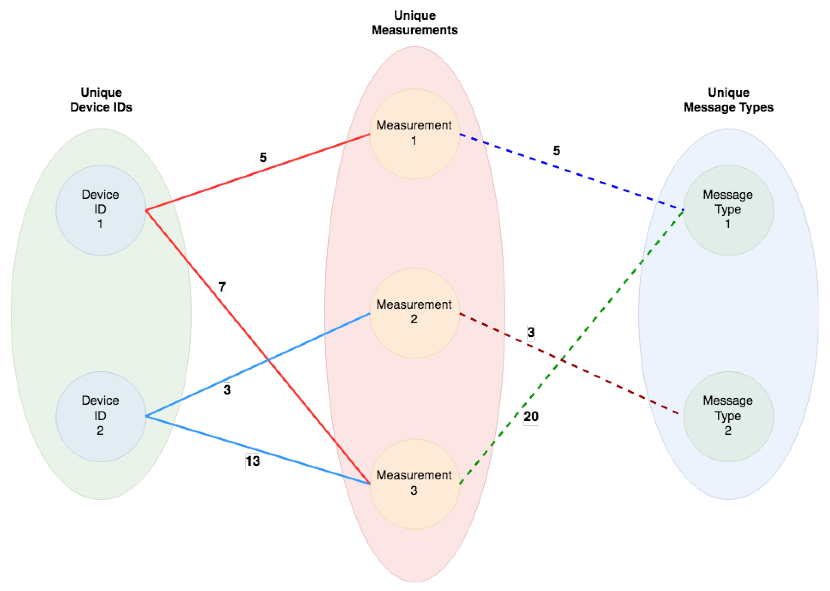 Electronics 09 01197 g009