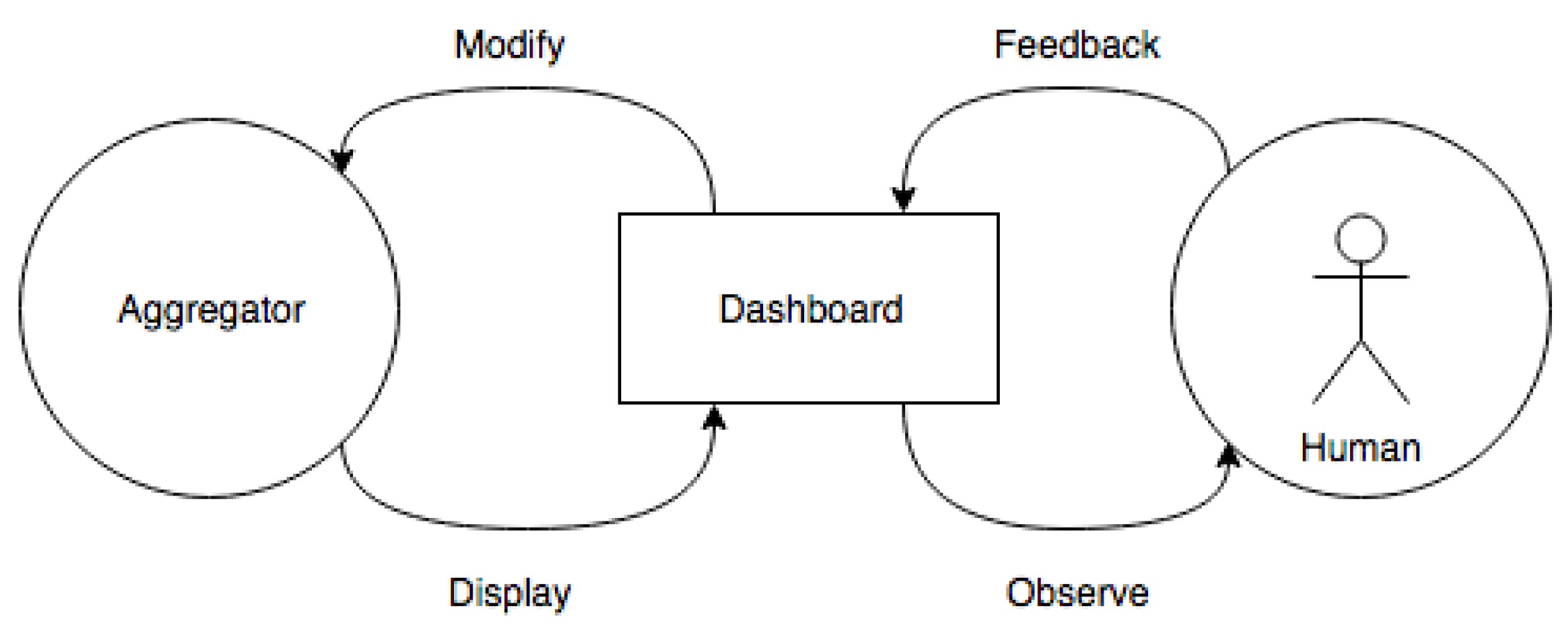 Electronics 09 01197 g010