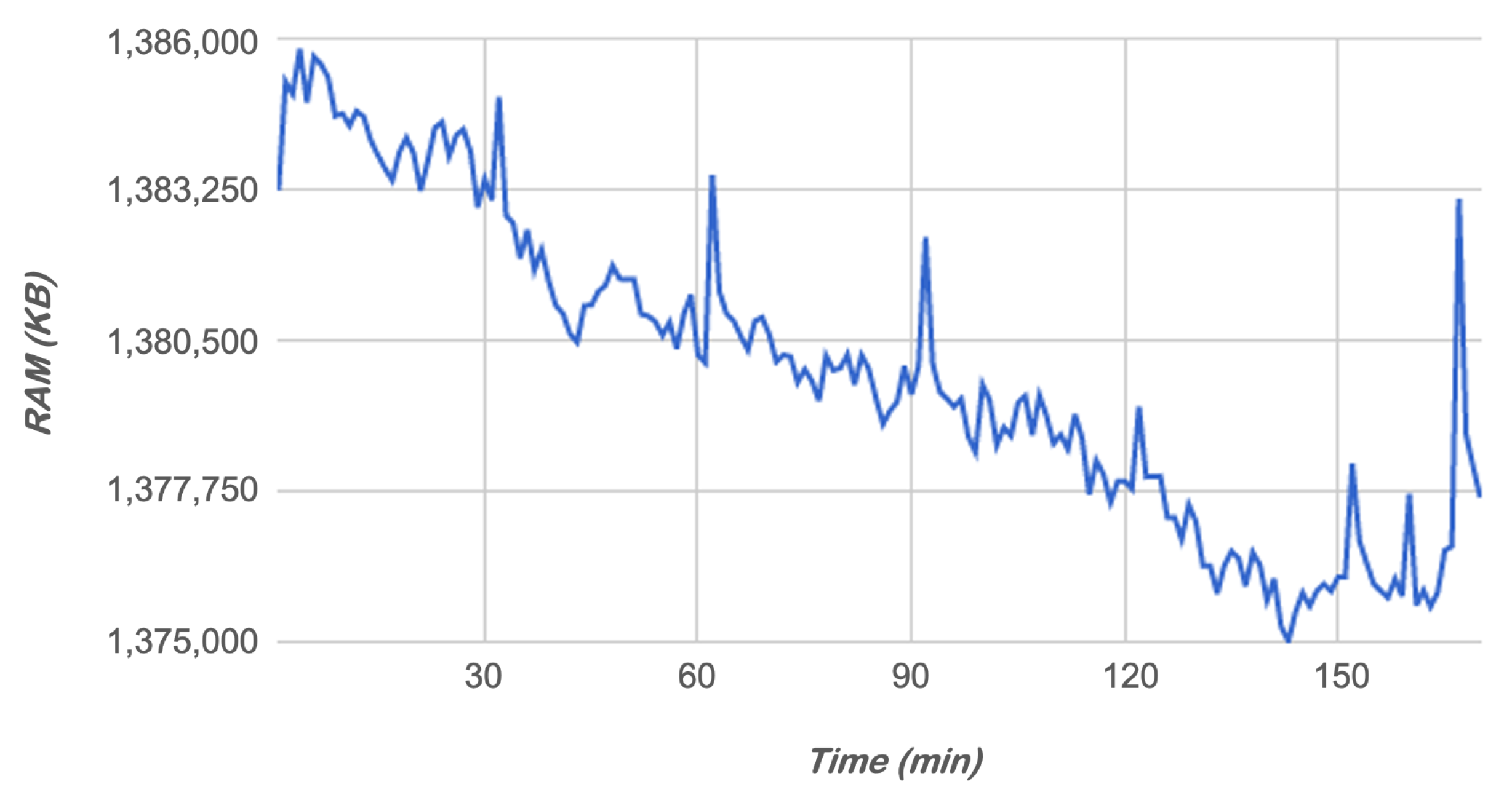 Electronics 09 01197 g012