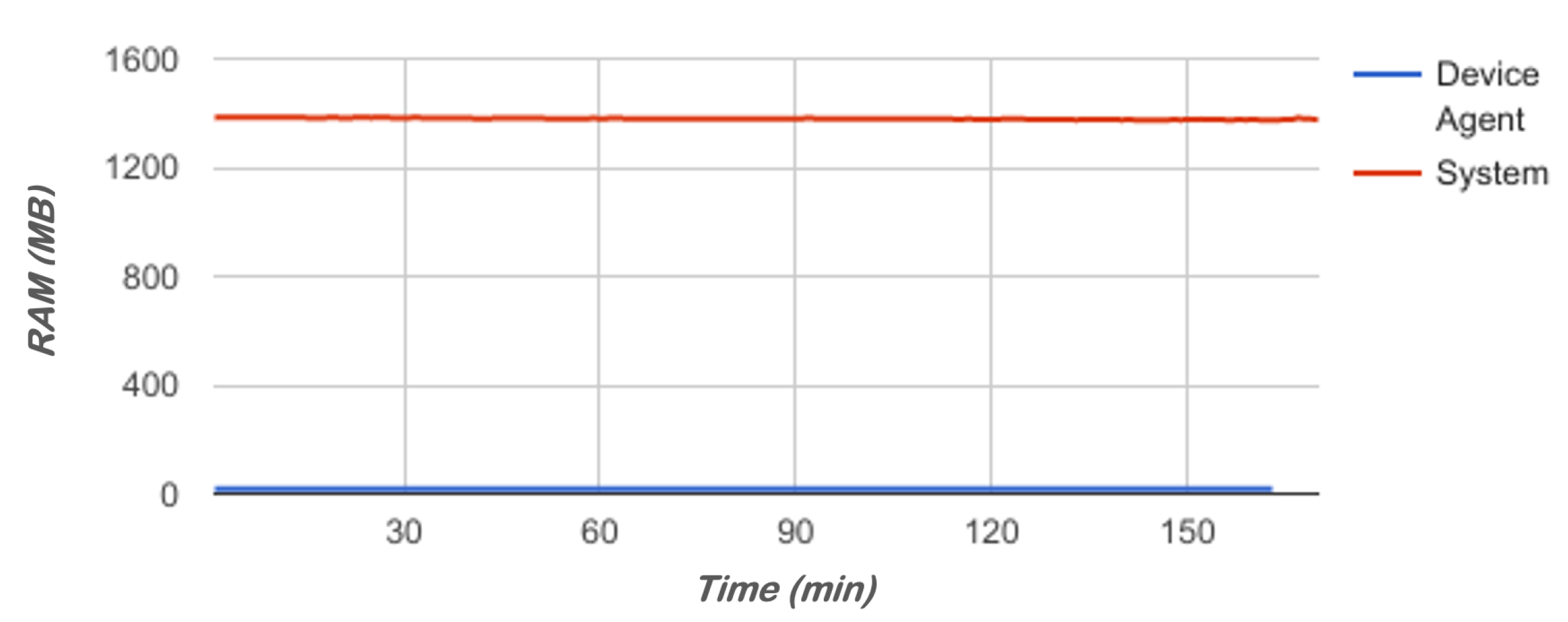 Electronics 09 01197 g014