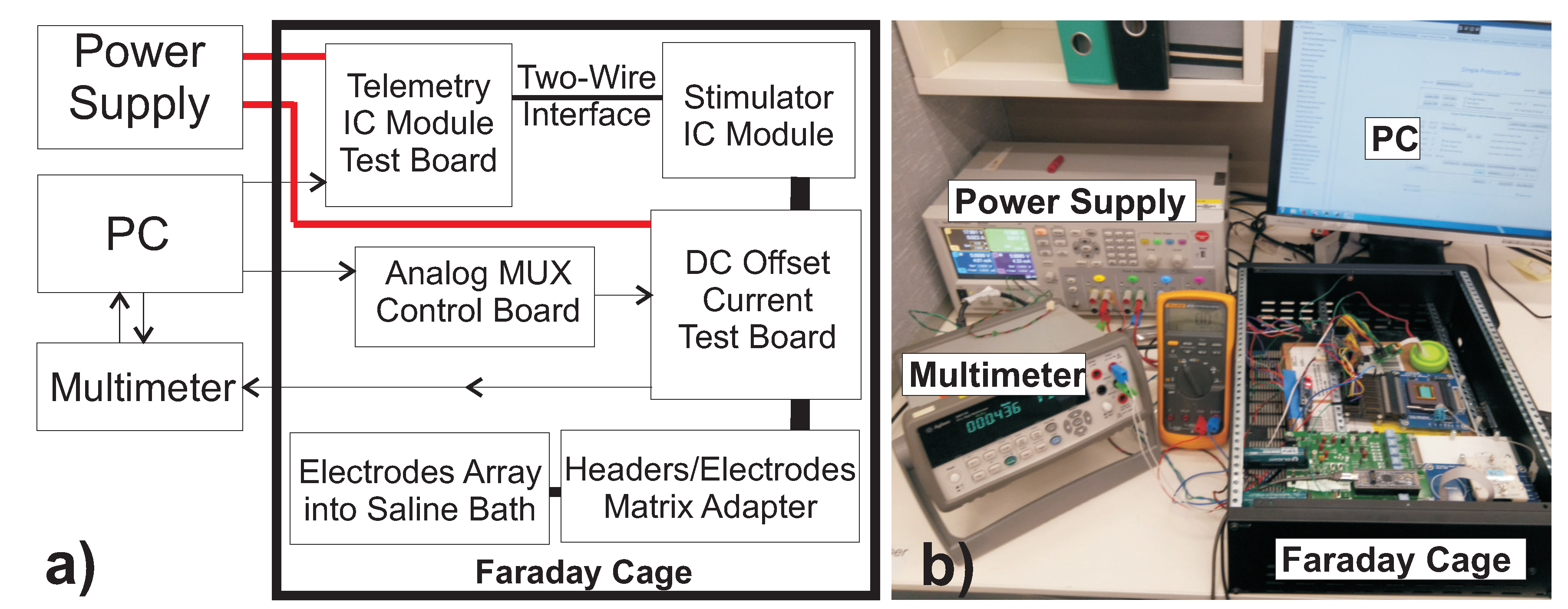 Electronics 09 01198 g002