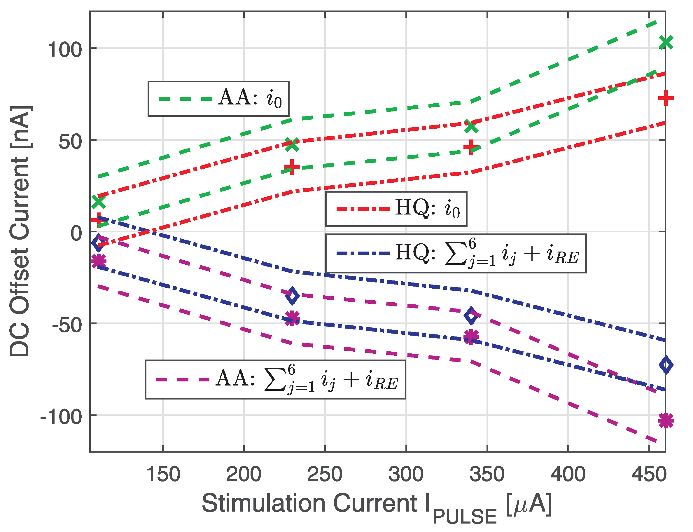 Electronics 09 01198 g007