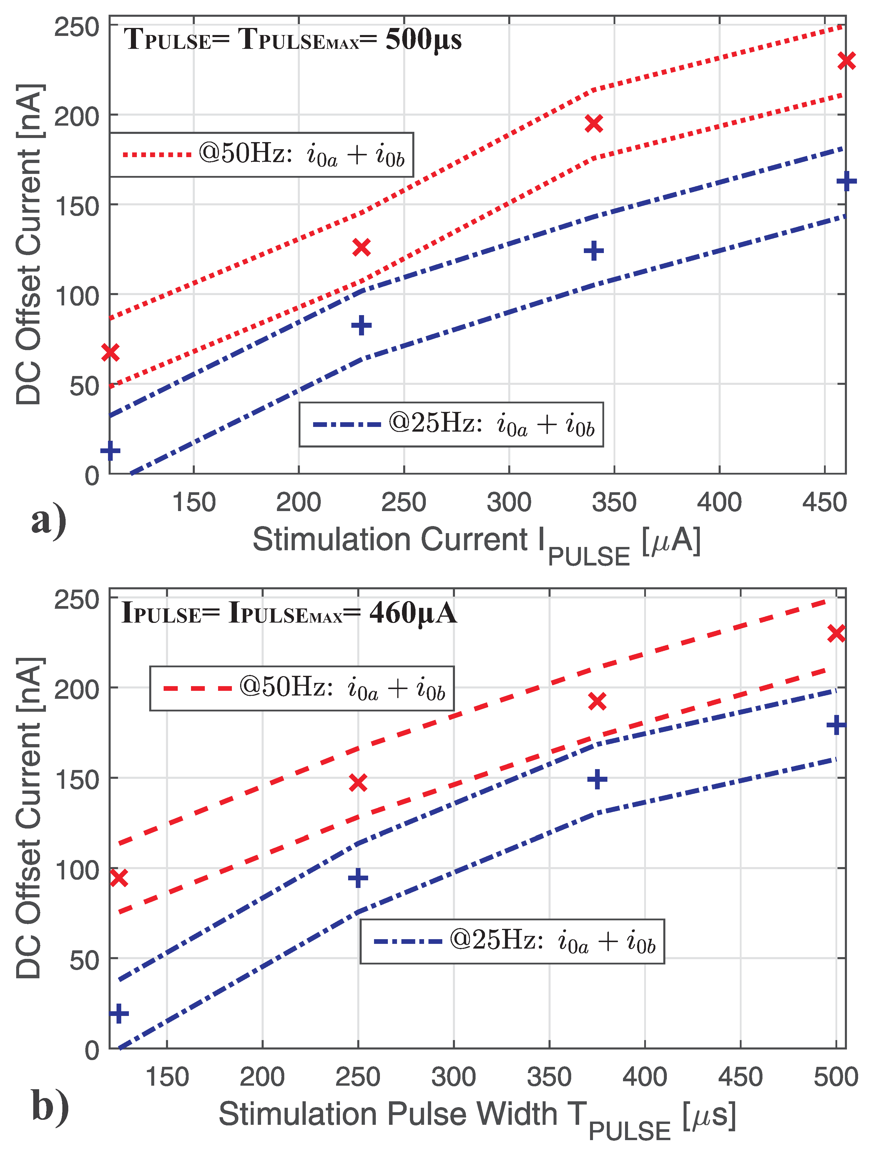 Electronics 09 01198 g009
