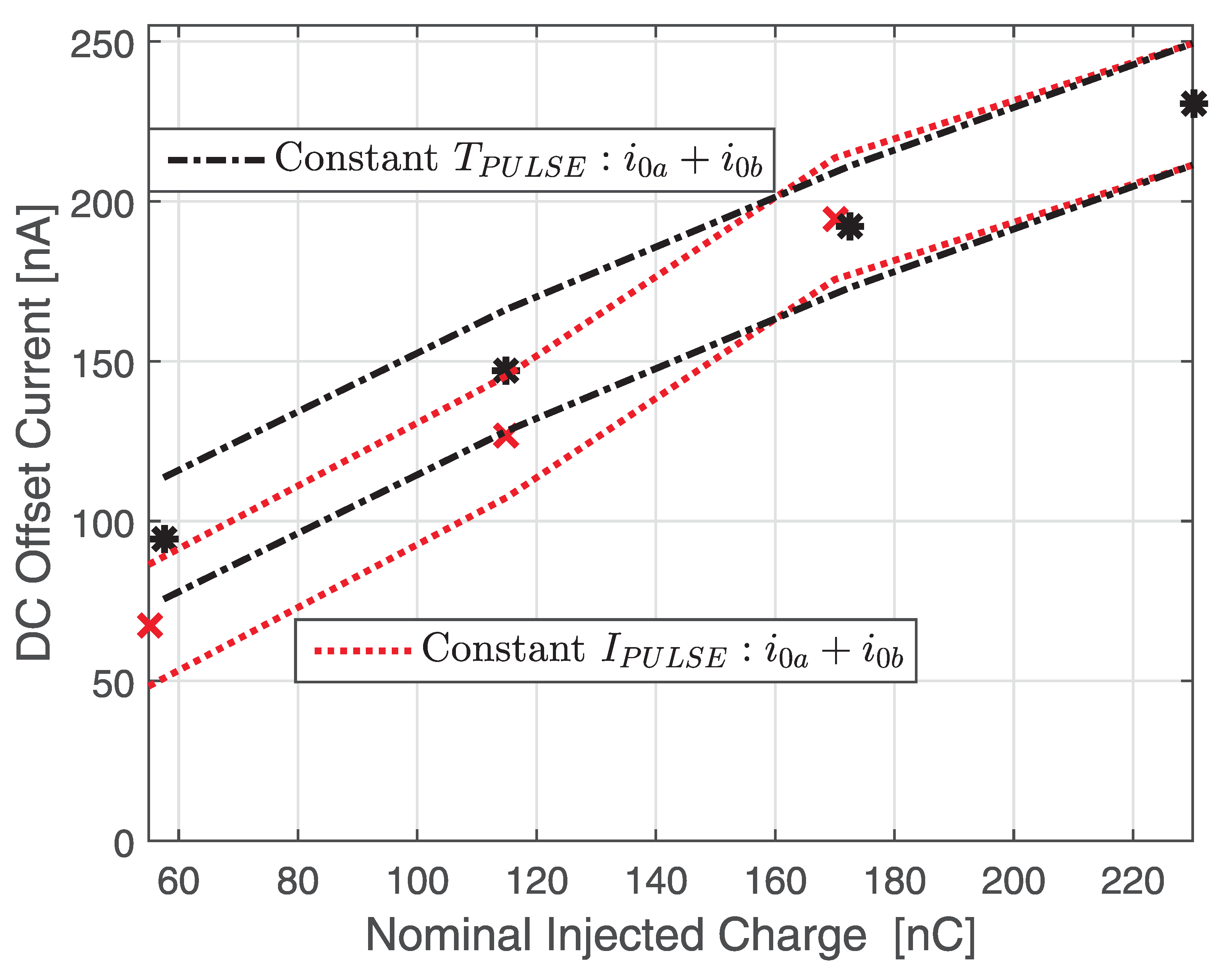 Electronics 09 01198 g010