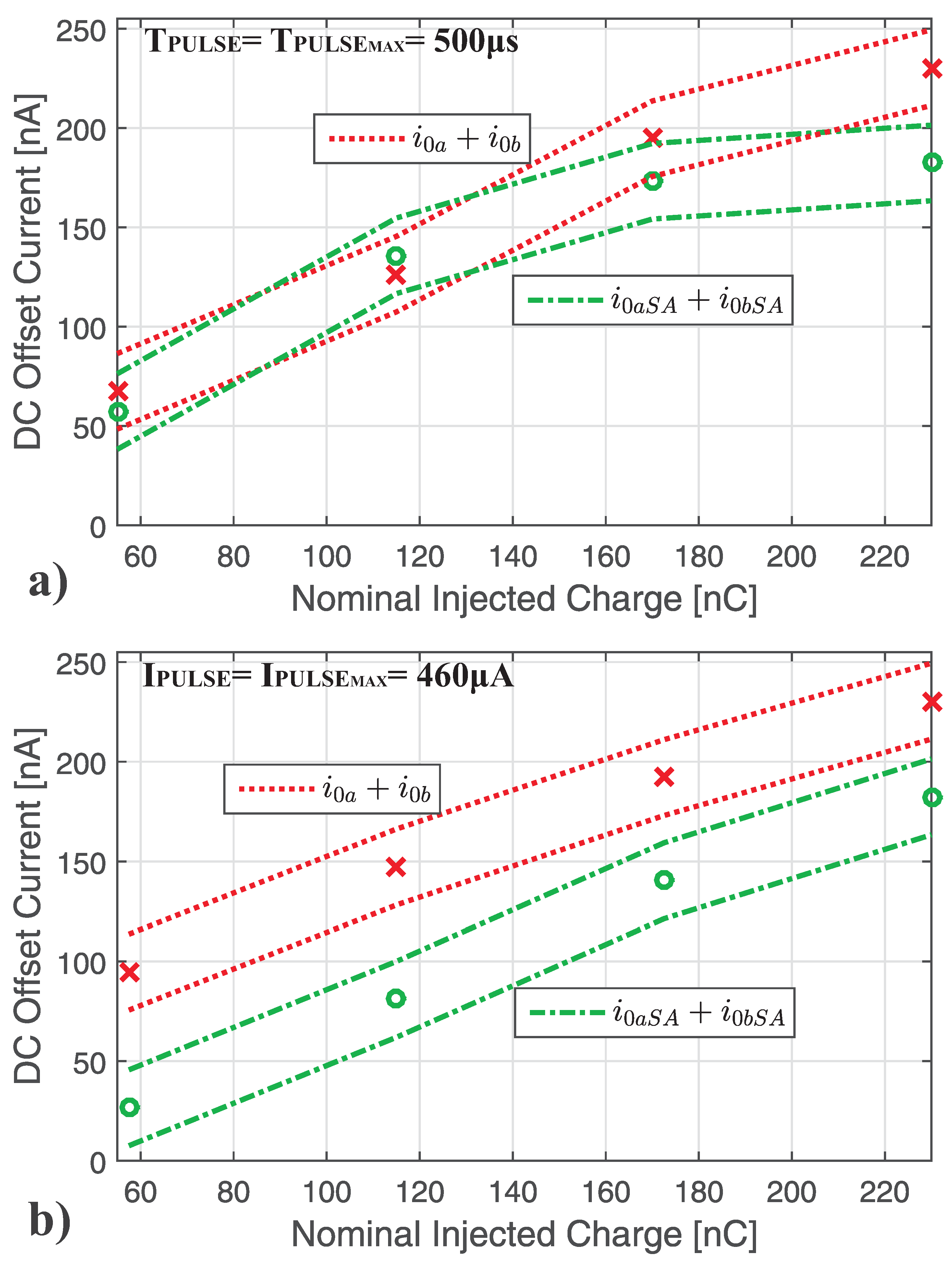 Electronics 09 01198 g012