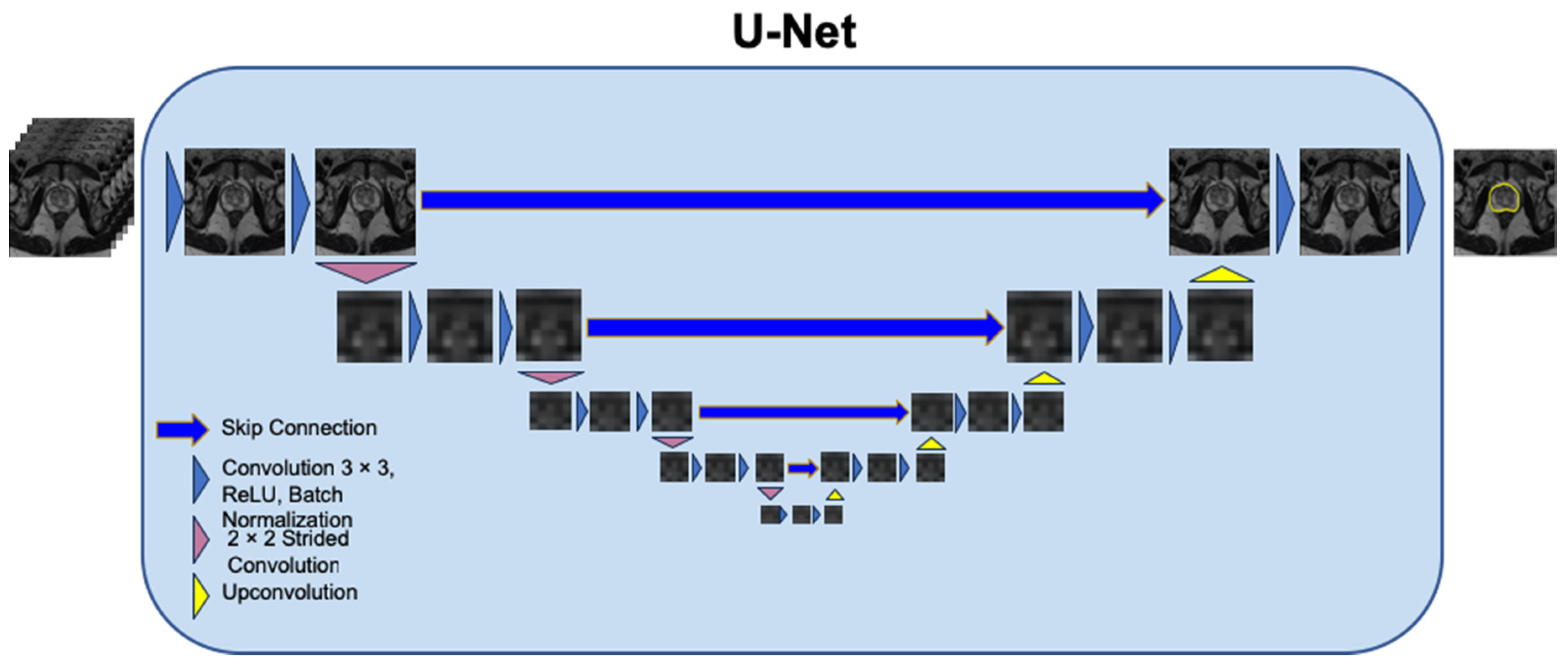 Electronics 09 01199 g001