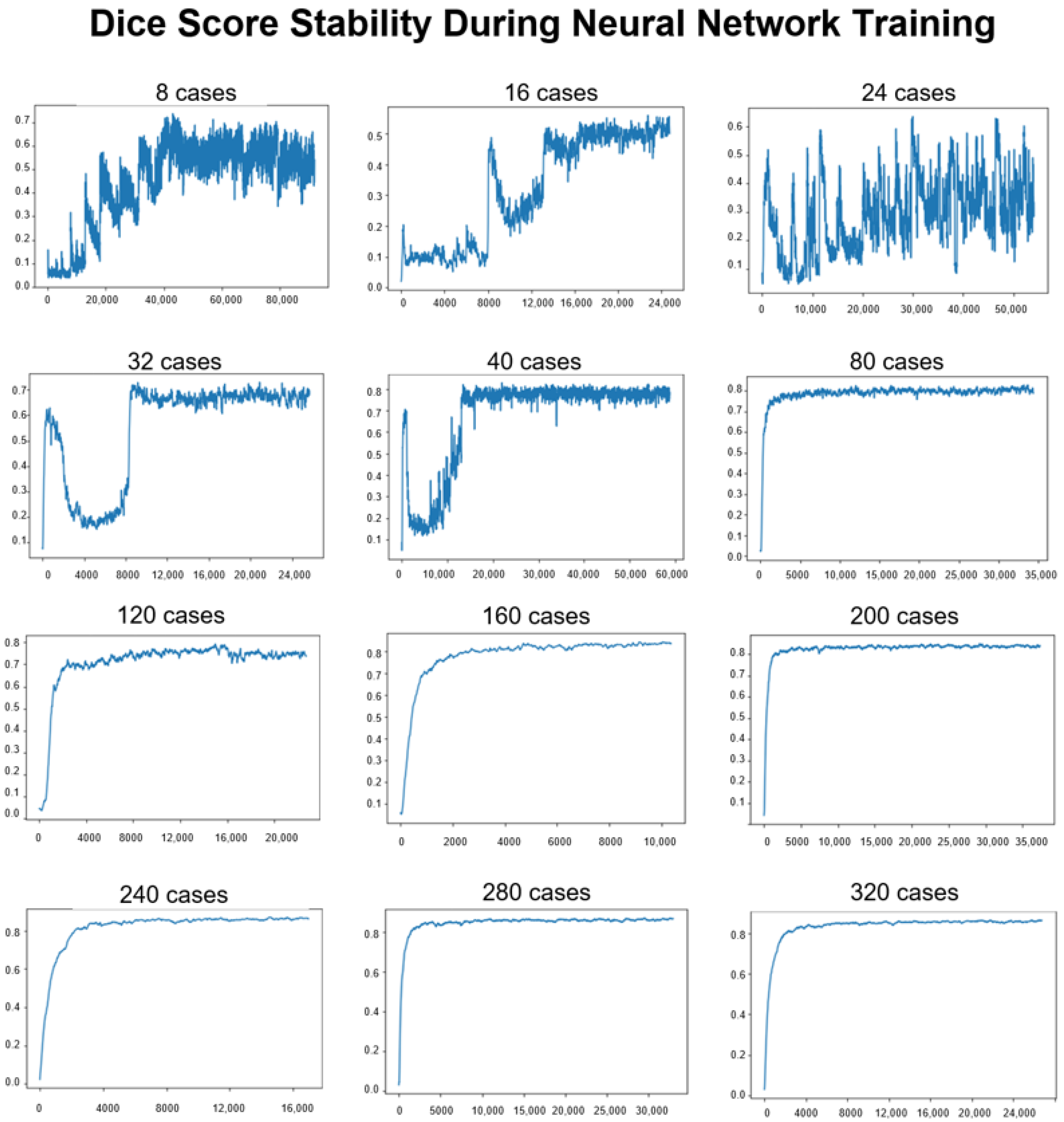 Electronics 09 01199 g005