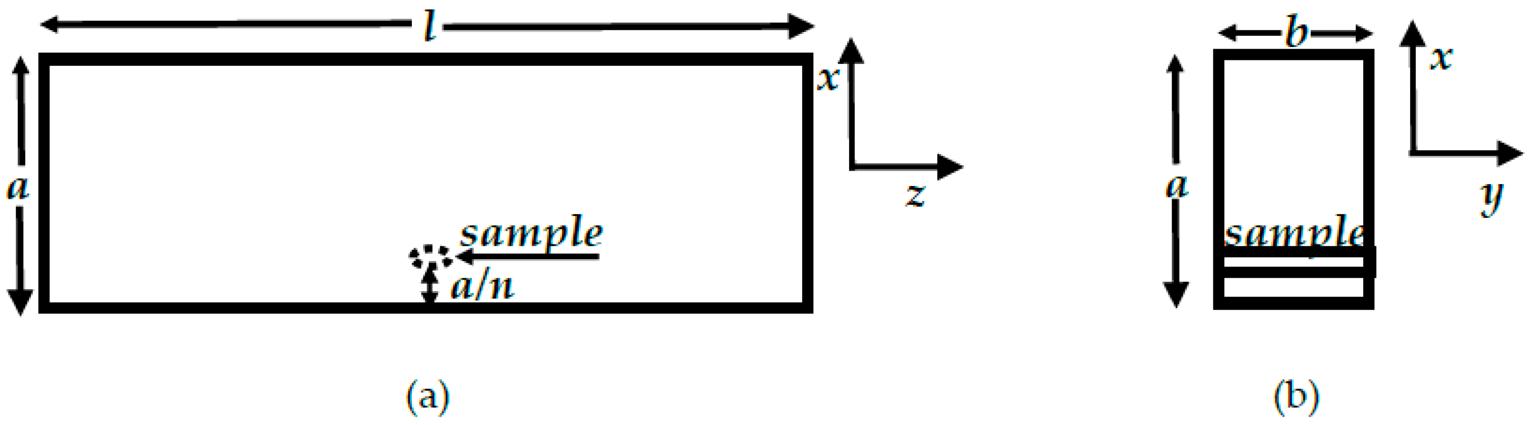 Electronics 09 01200 g001 Electronics 09 01200 g001