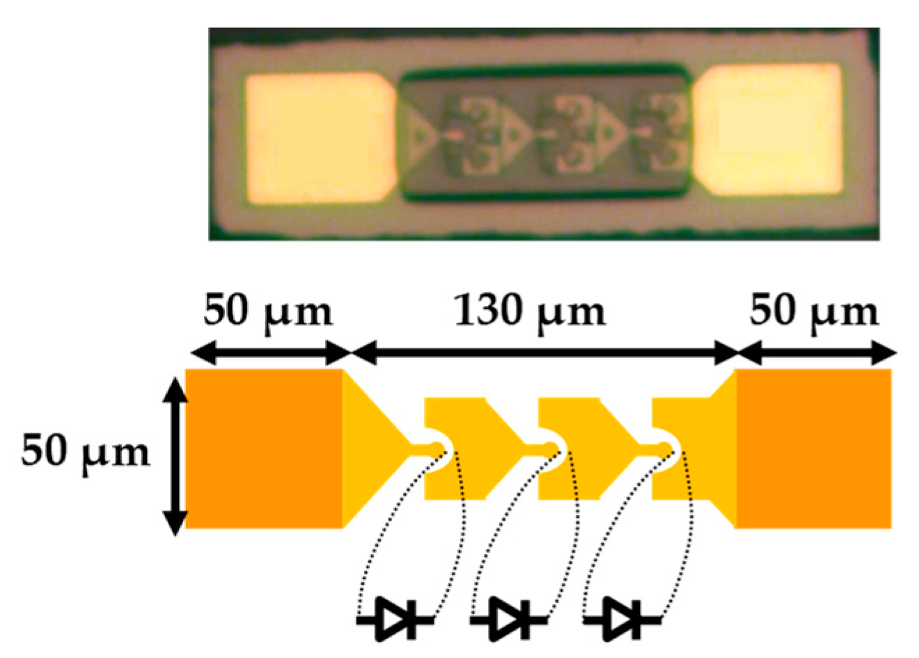 Electronics 09 01201 g001 Electronics 09 01201 g001