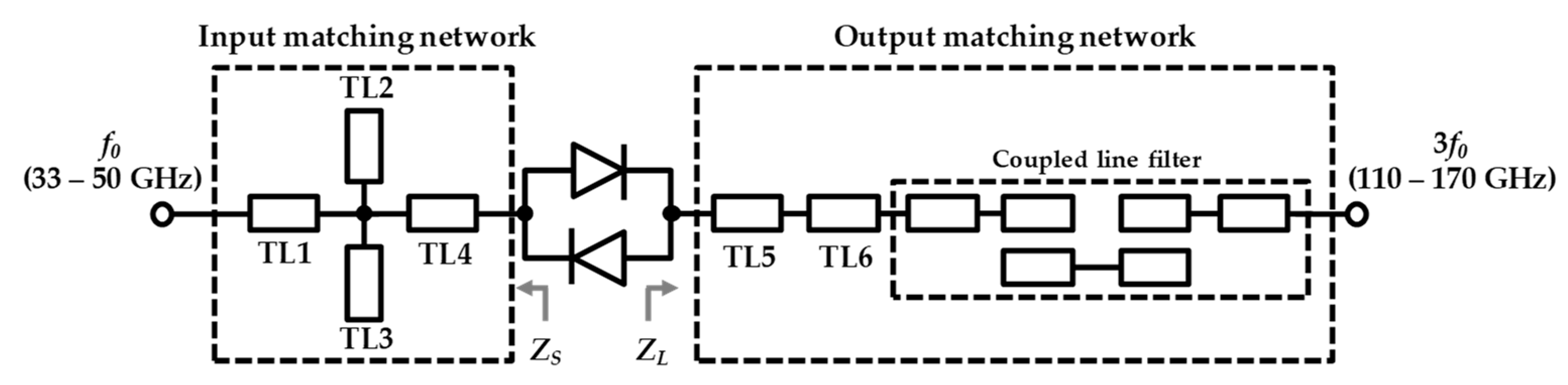 Electronics 09 01201 g005 Electronics 09 01201 g005