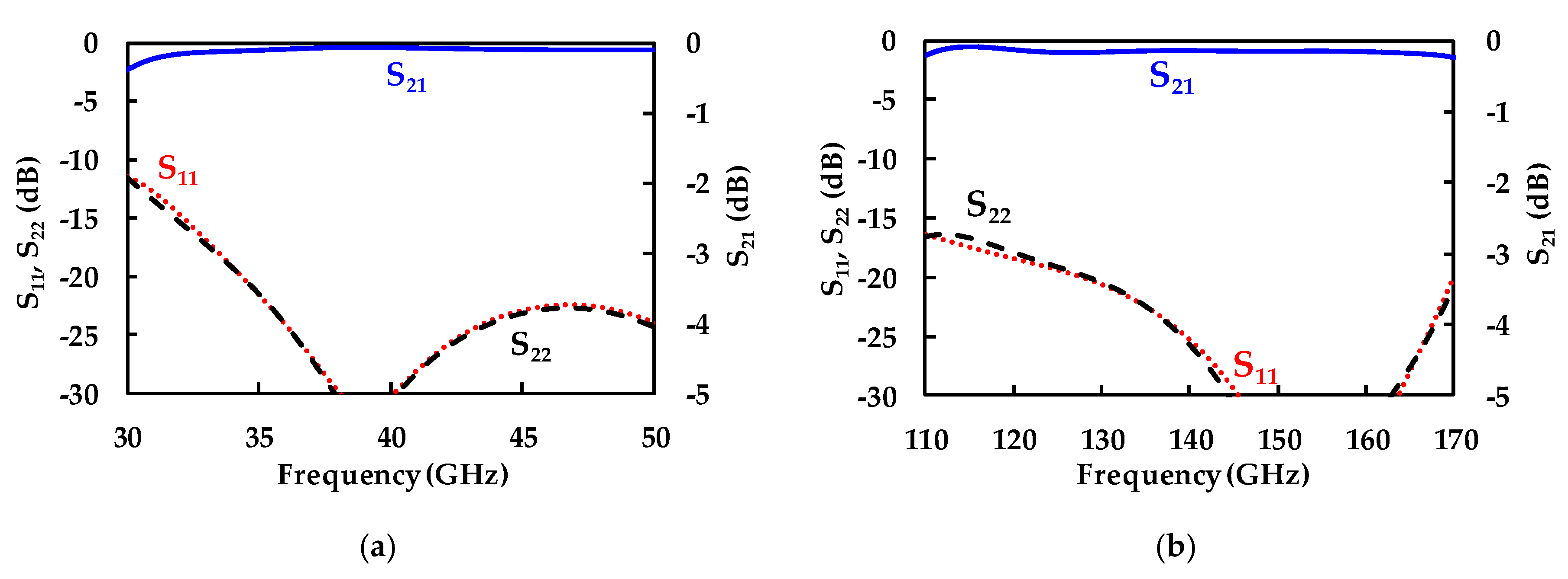 Electronics 09 01201 g008 Electronics 09 01201 g008