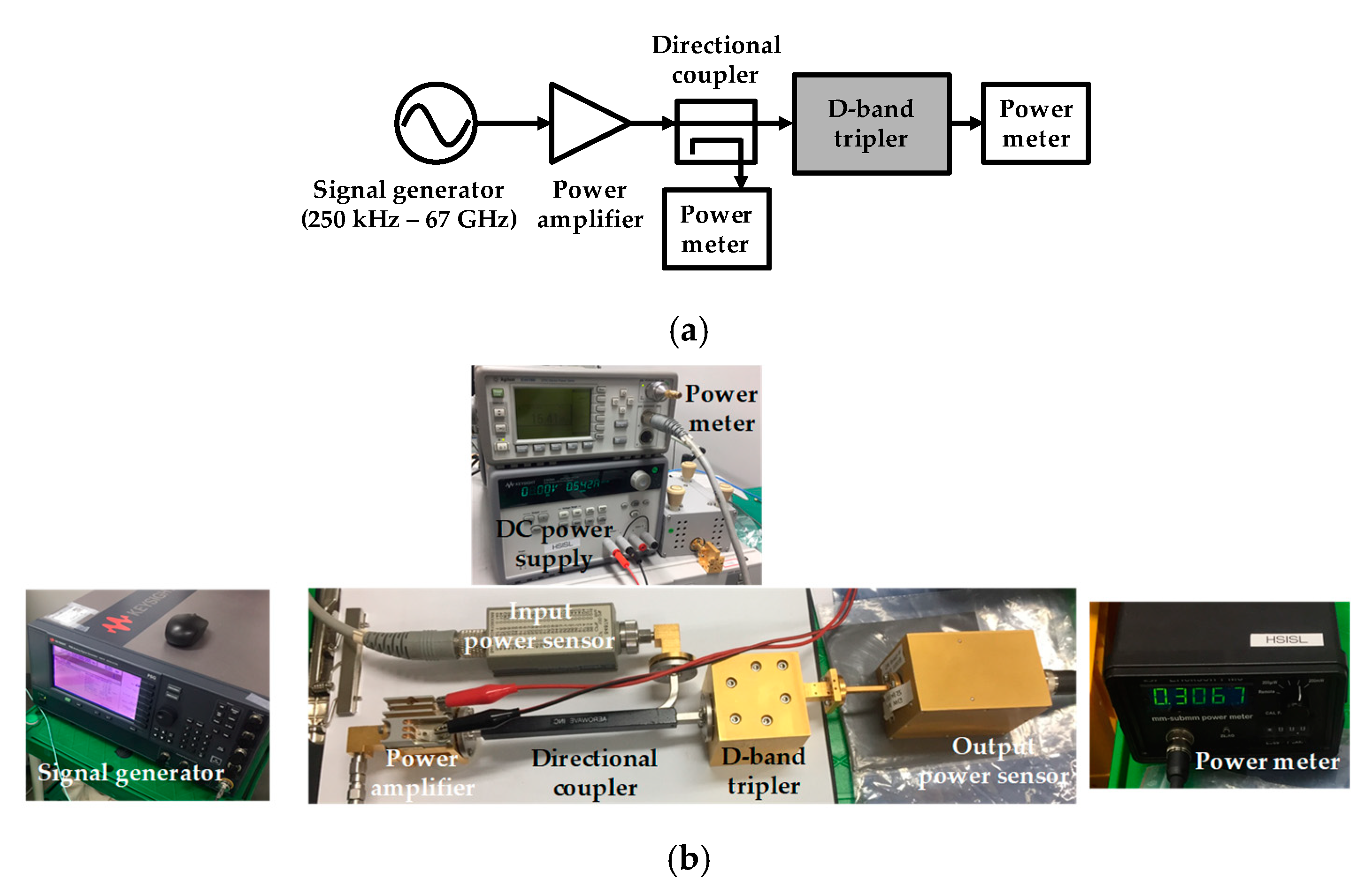 Electronics 09 01201 g013 Electronics 09 01201 g013