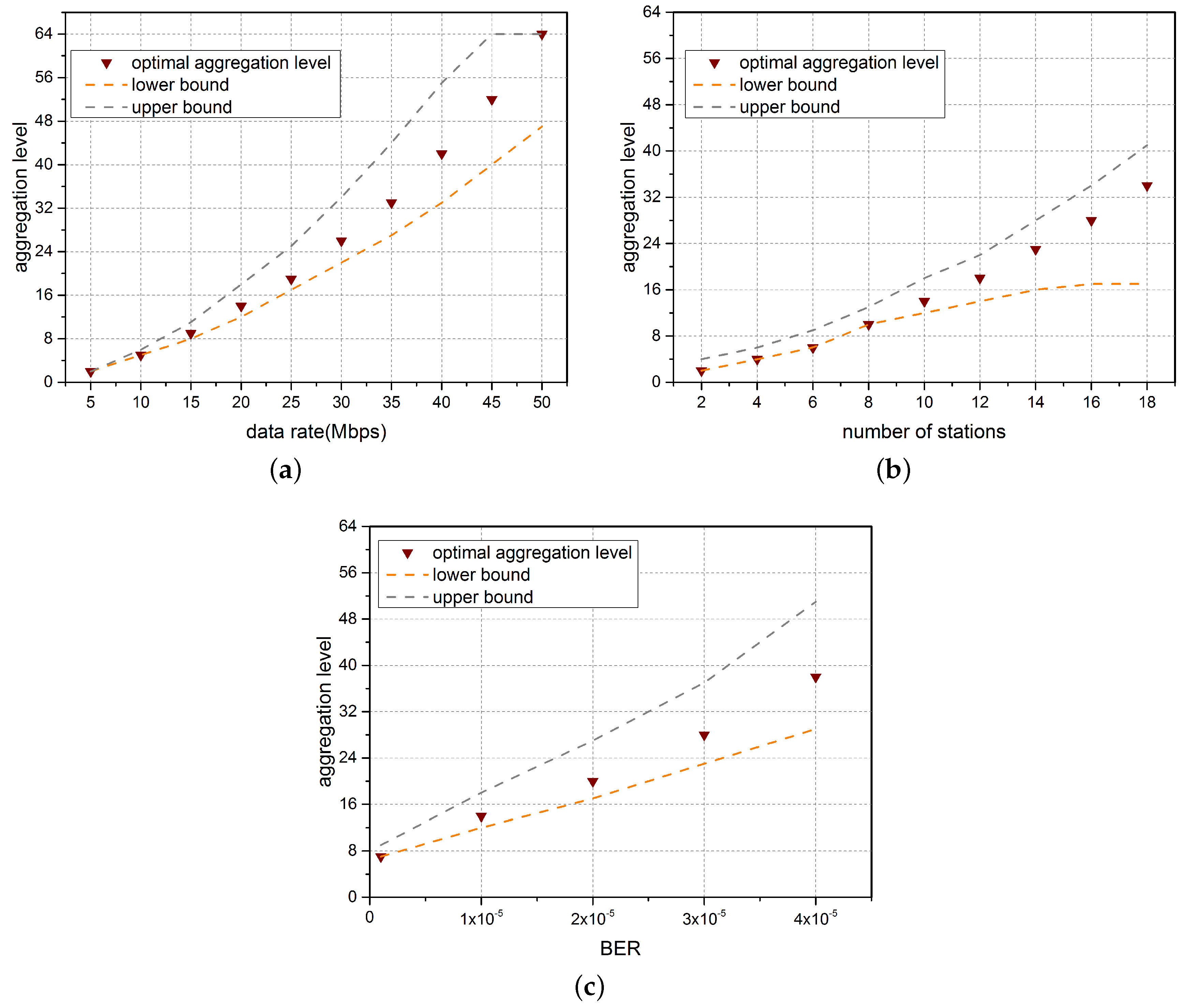 Electronics 09 01203 g009