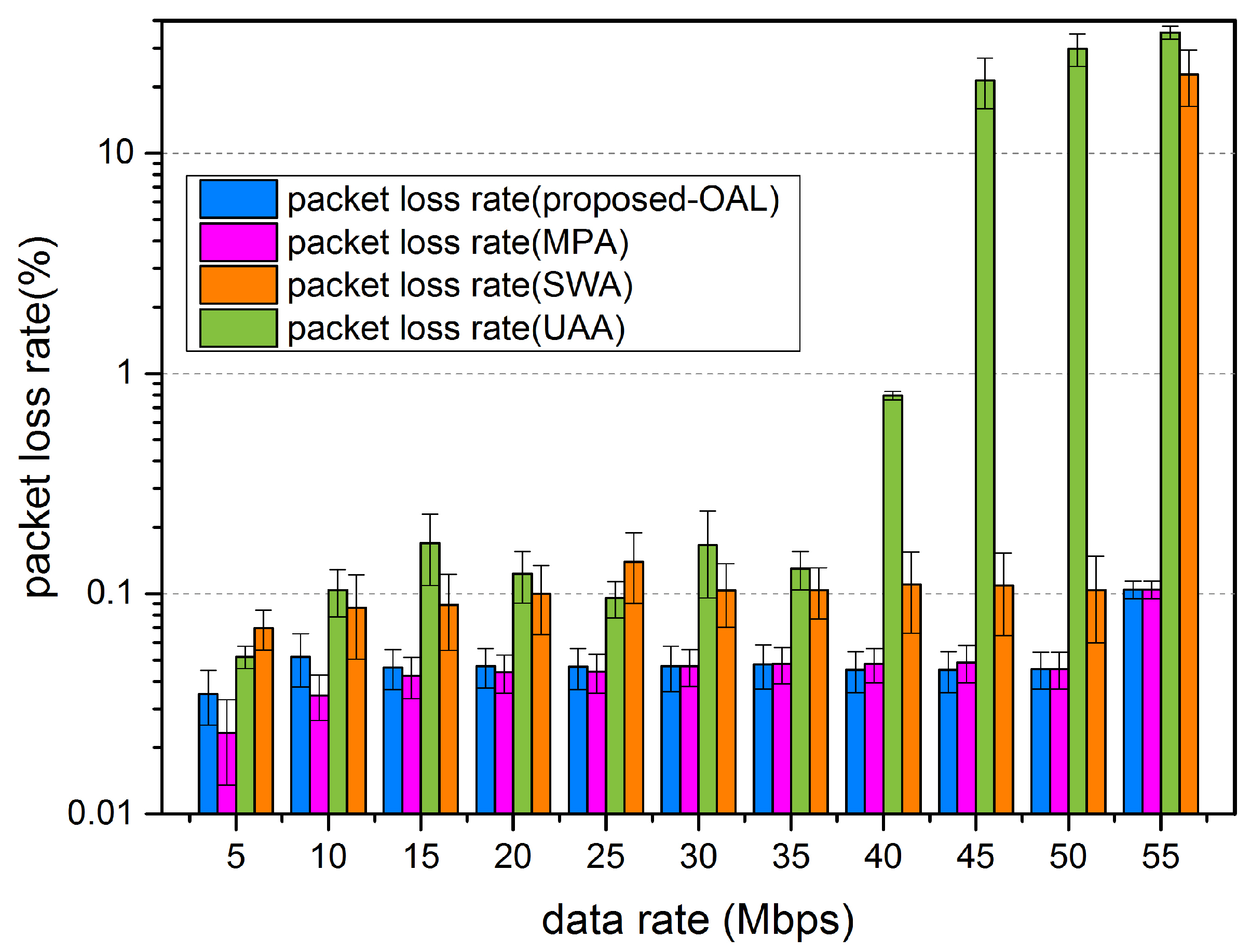 Electronics 09 01203 g012