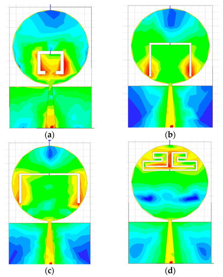 Compact Planar Super-Wideband Monopole Antenna with Four