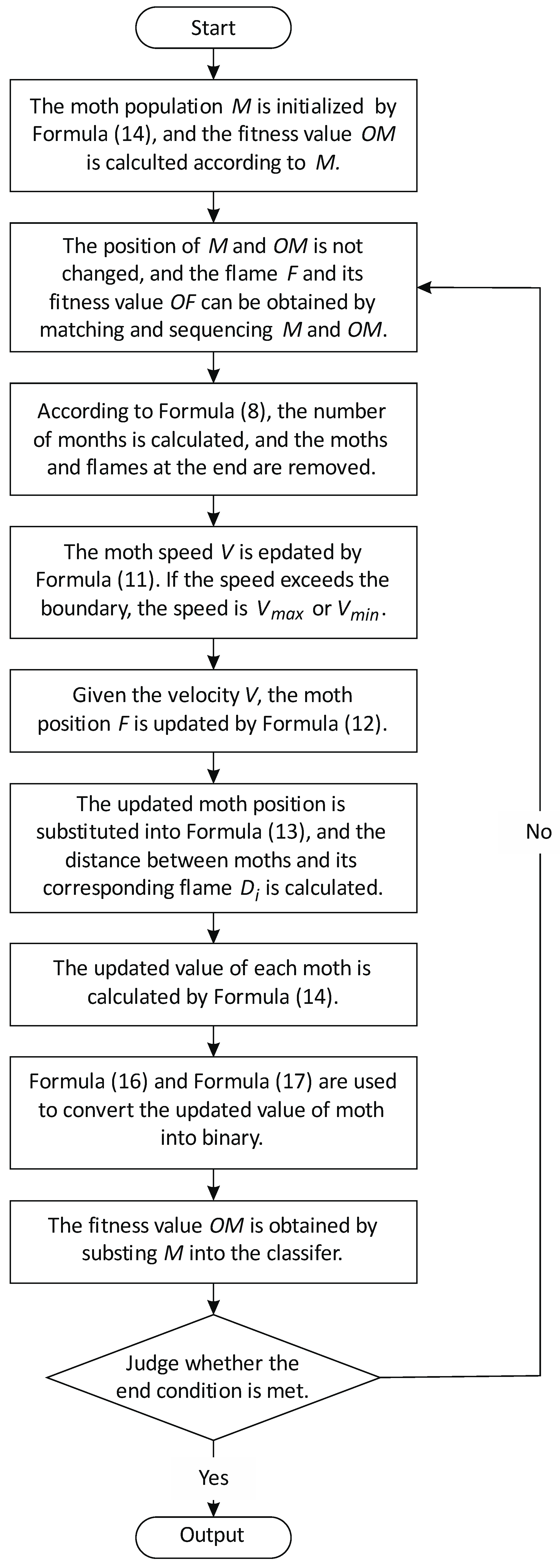 Electronics 09 01206 g002 Electronics 09 01206 g002