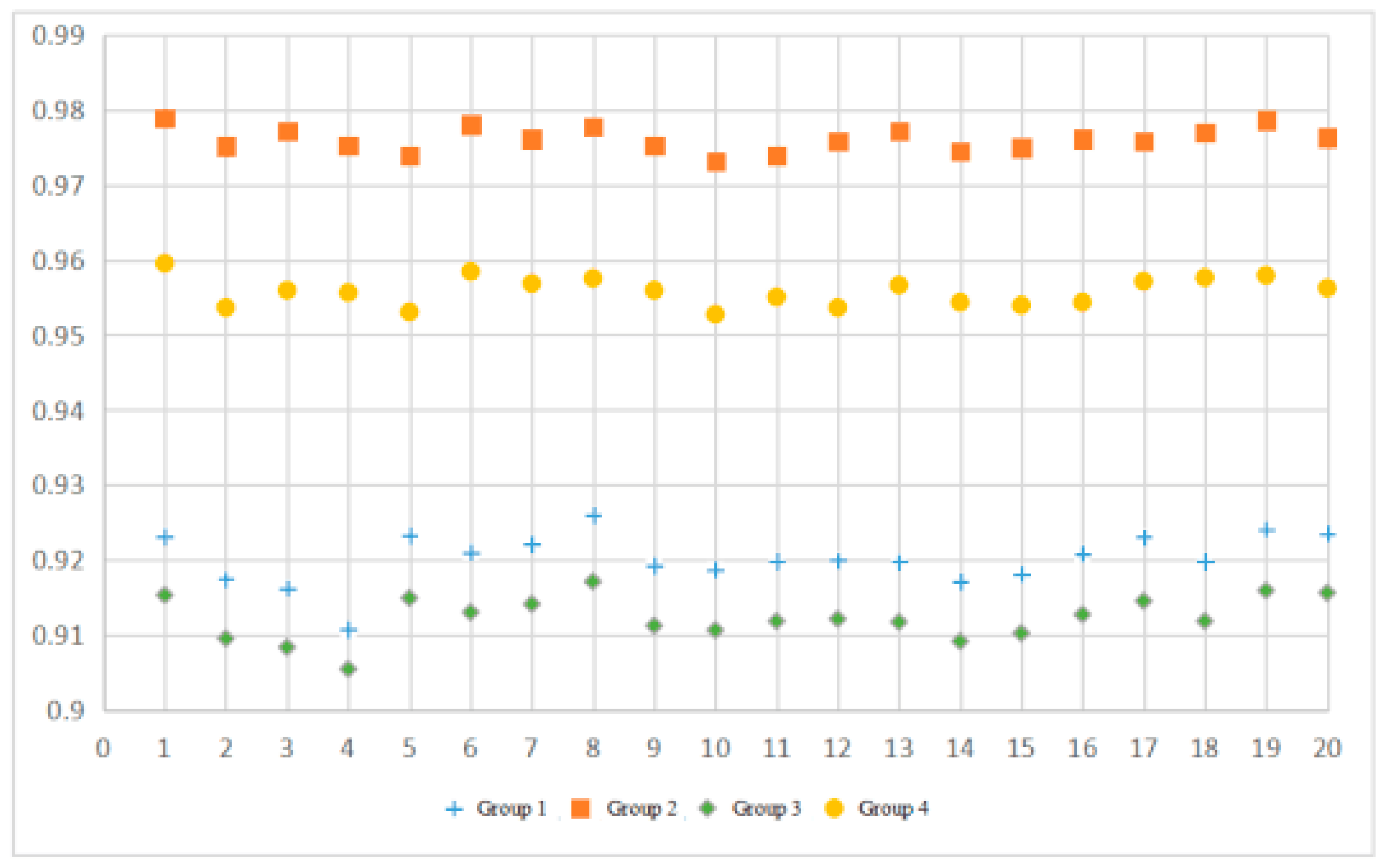 Electronics 09 01206 g006 Electronics 09 01206 g006