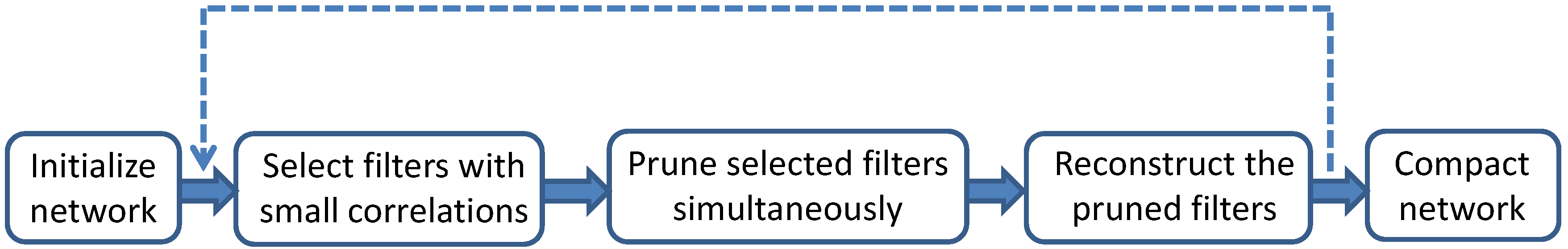 Electronics 09 01209 g003