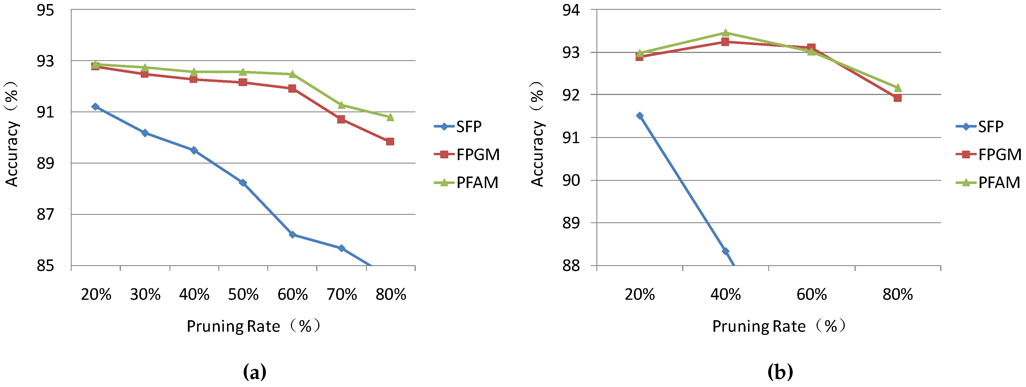 Electronics 09 01209 g007