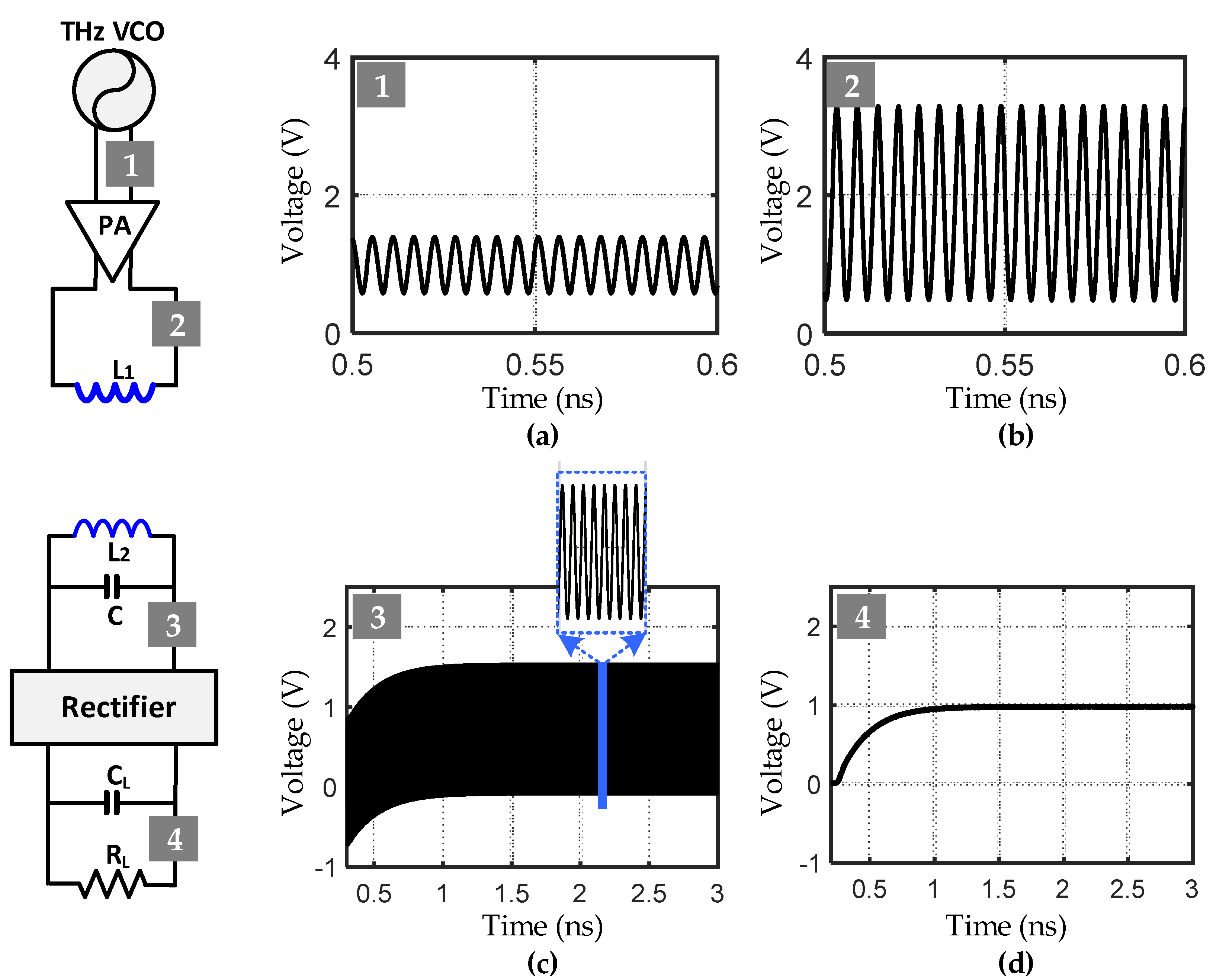 Electronics 09 01210 g012 Electronics 09 01210 g012