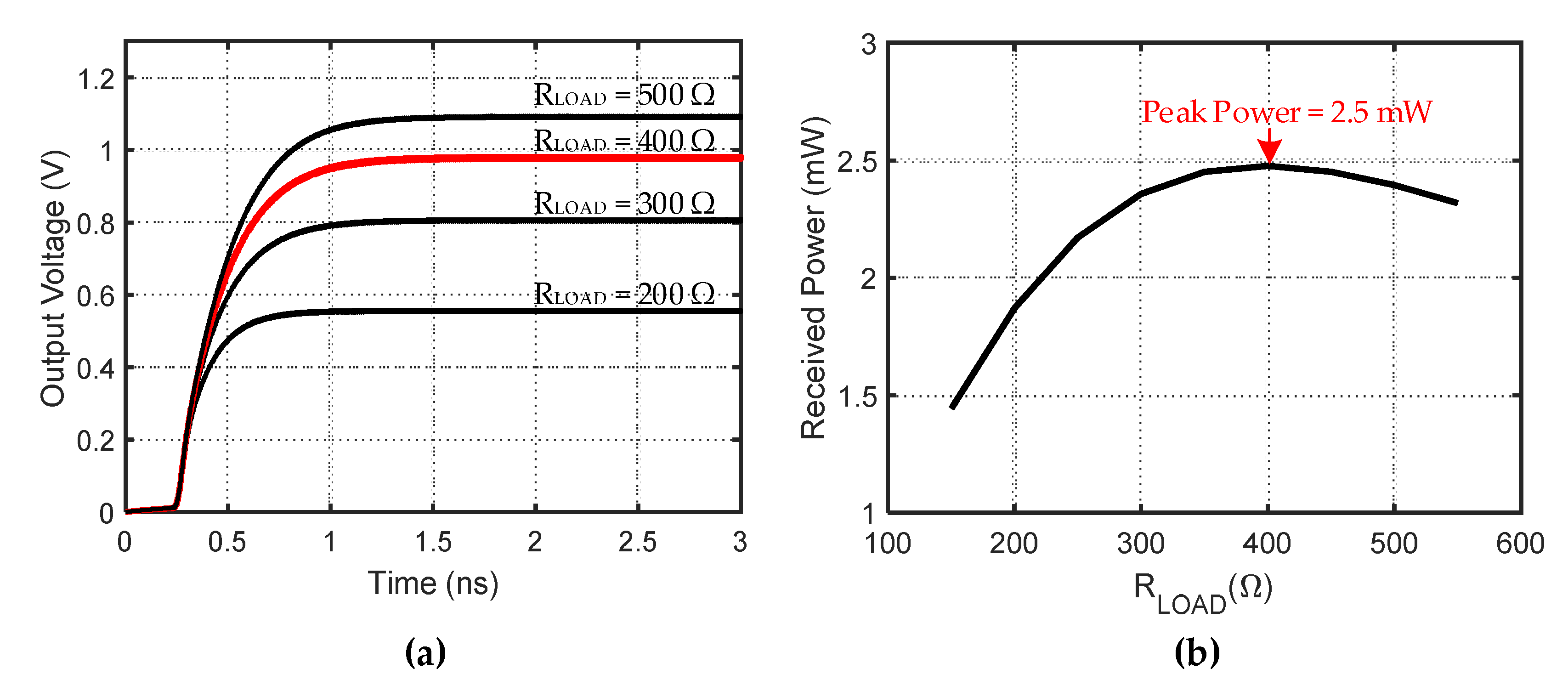 Electronics 09 01210 g013 Electronics 09 01210 g013