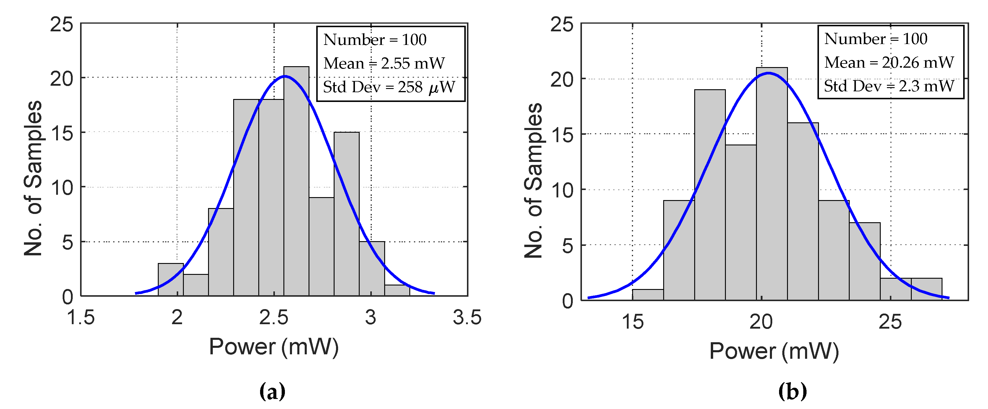 Electronics 09 01210 g015 Electronics 09 01210 g015