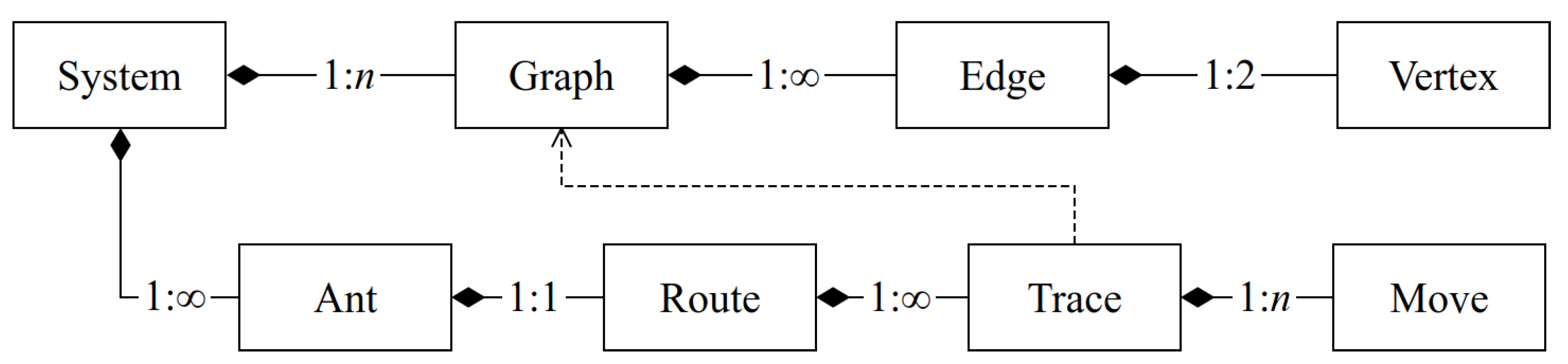 Electronics 09 01212 g002 Electronics 09 01212 g002