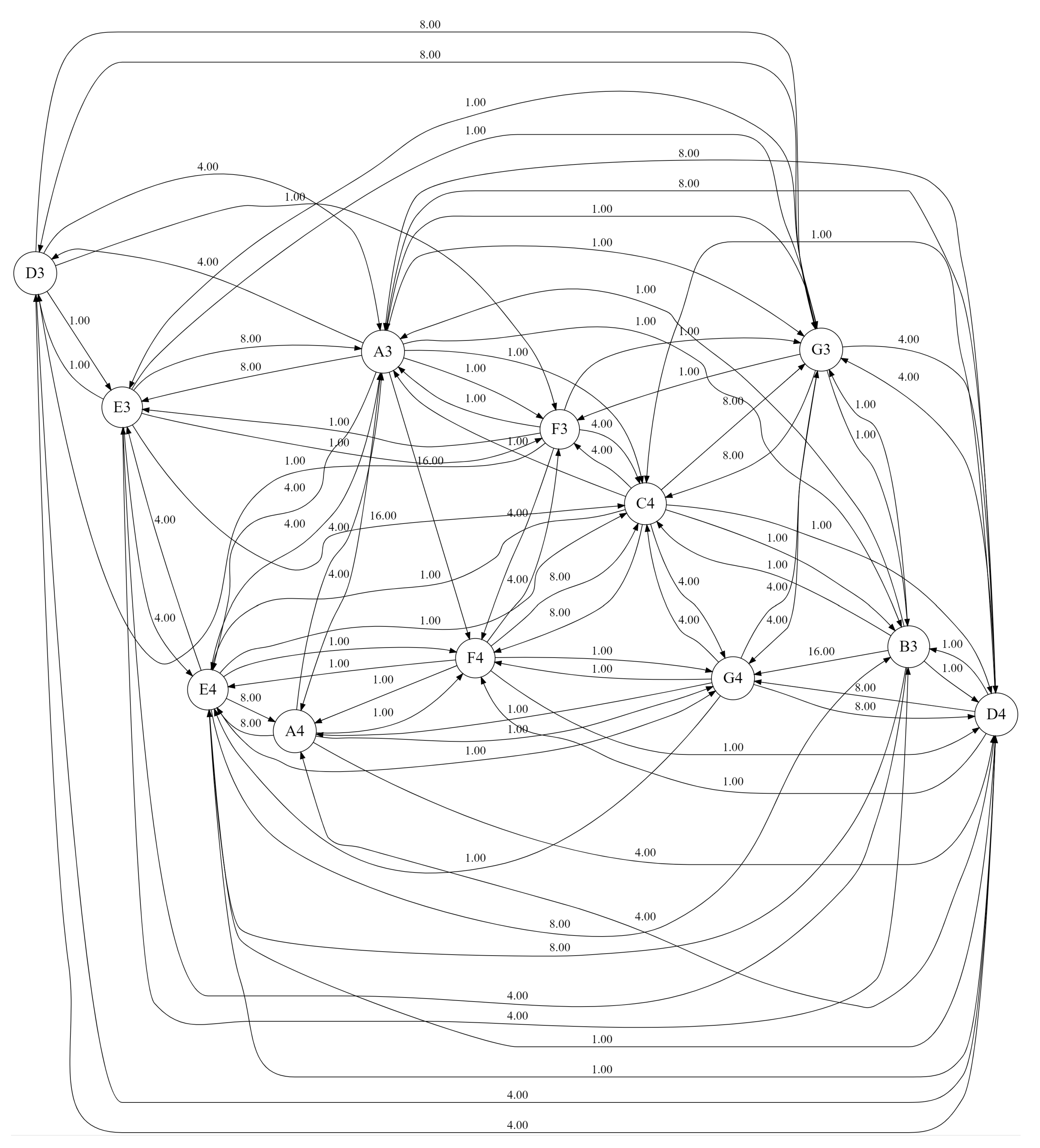 Electronics 09 01212 g005 Electronics 09 01212 g005
