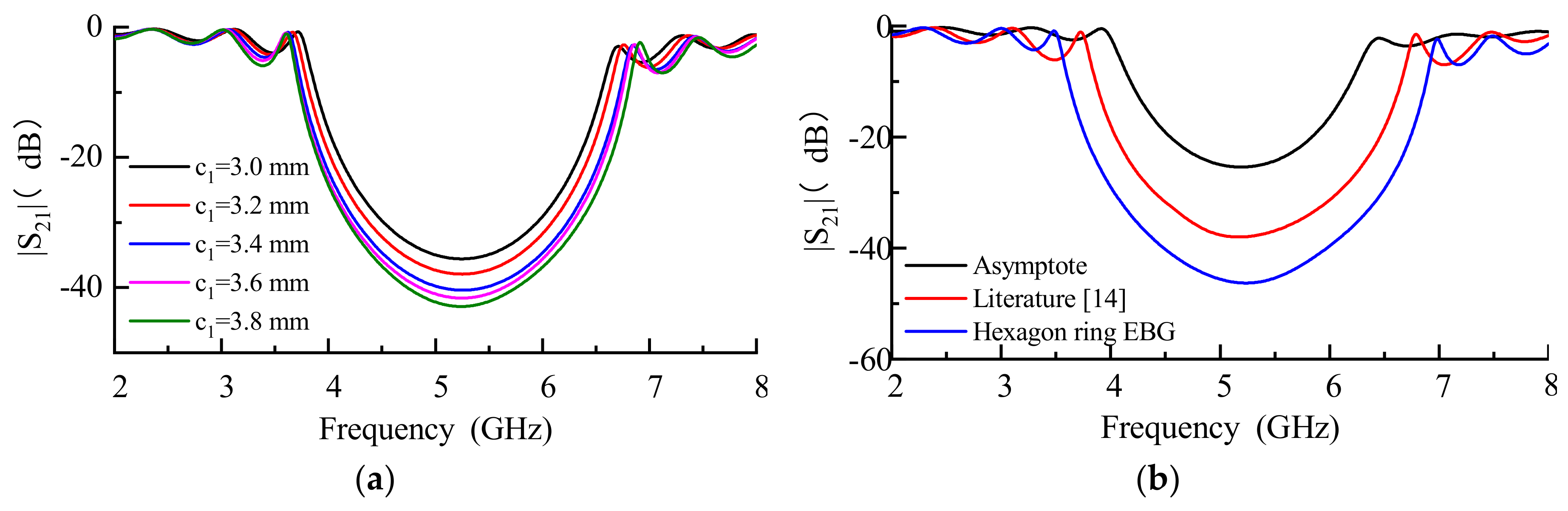Electronics 09 01216 g008