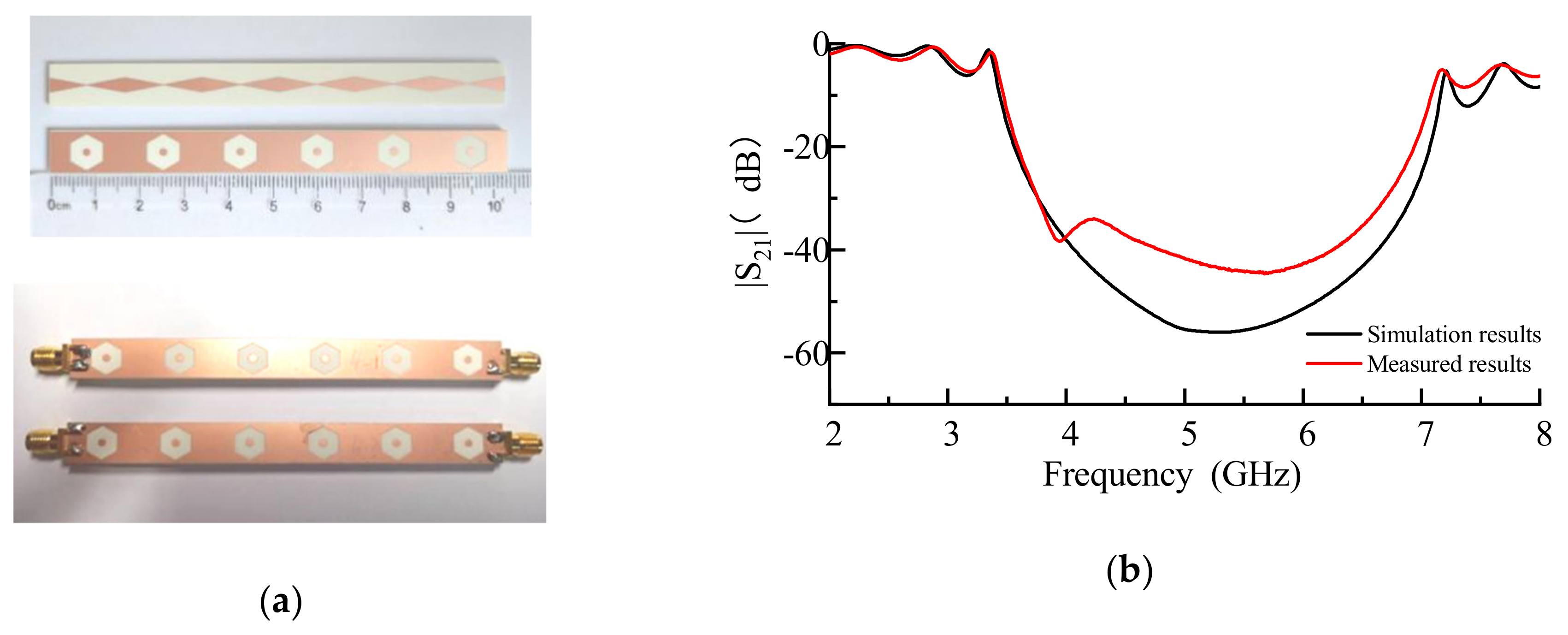 Electronics 09 01216 g009