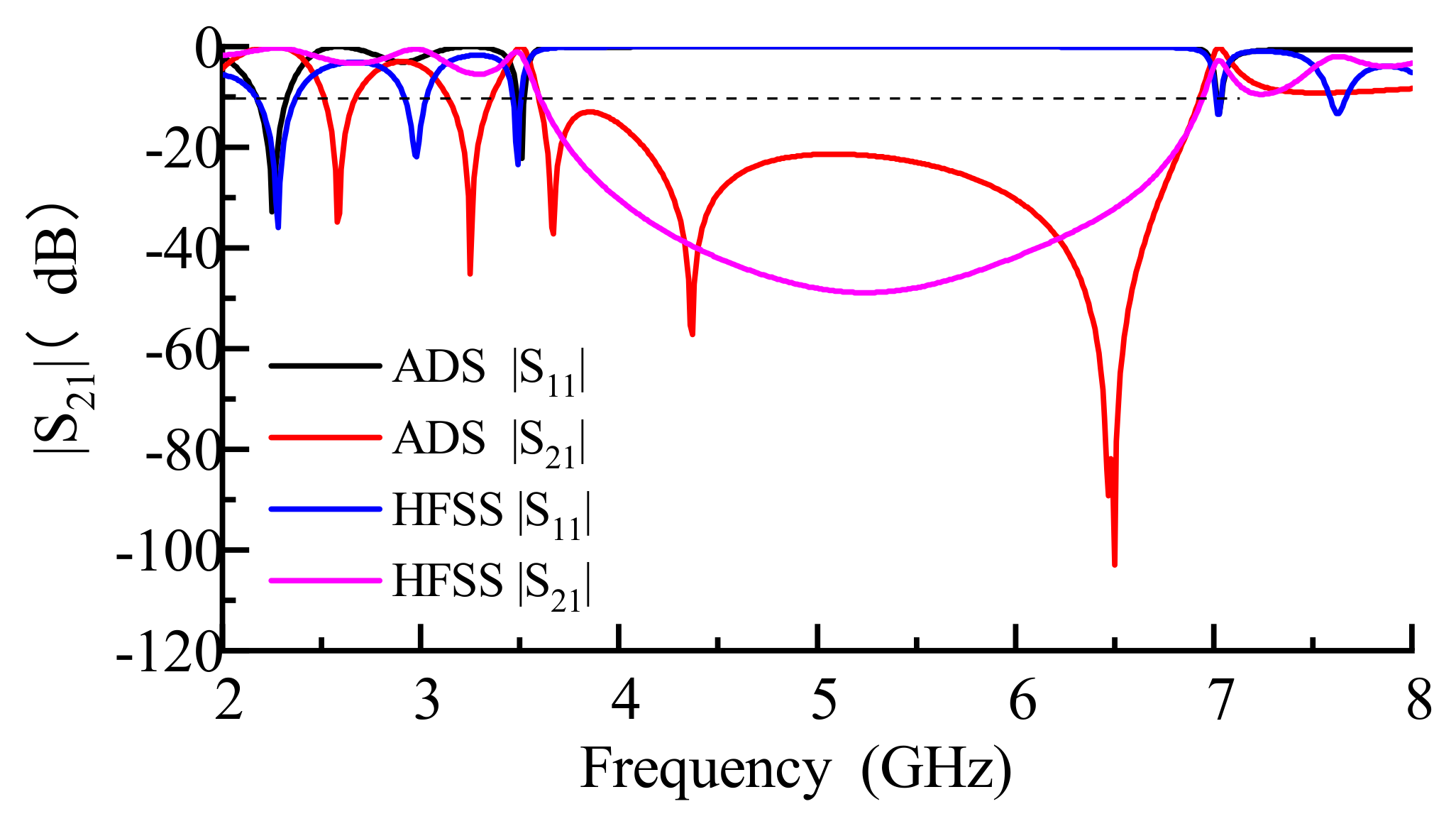Electronics 09 01216 g012