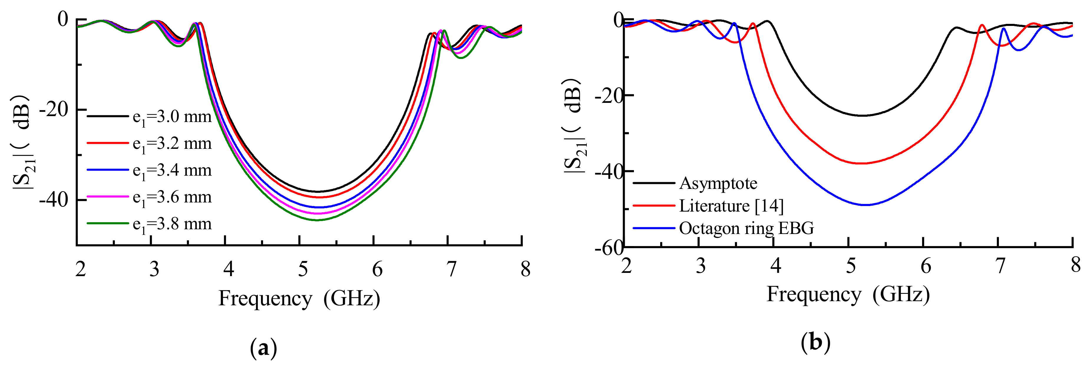 Electronics 09 01216 g014