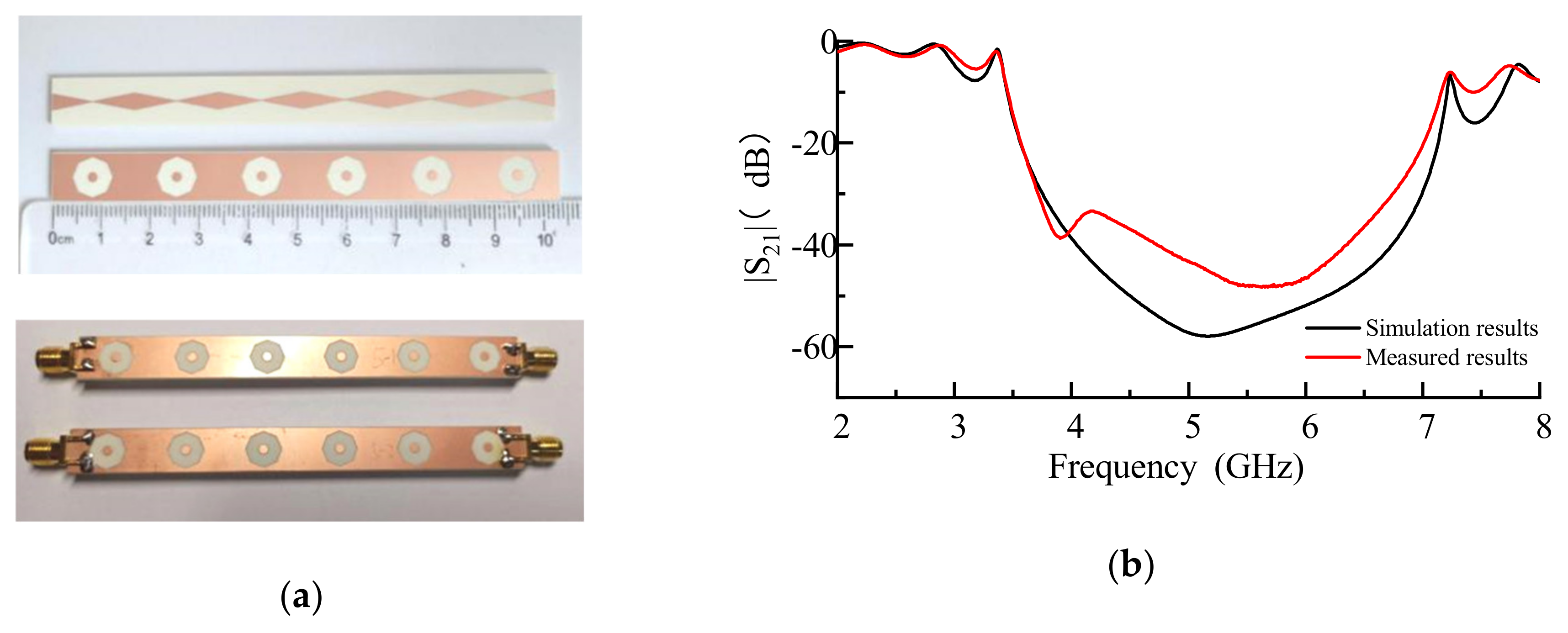 Electronics 09 01216 g015