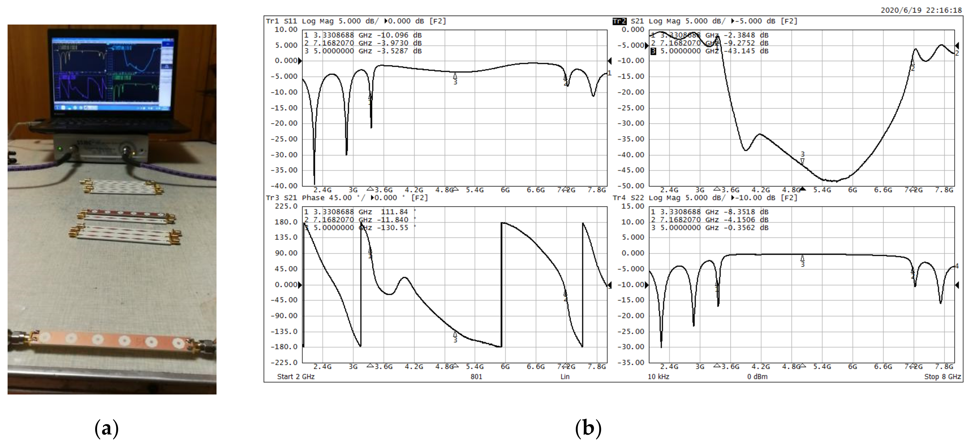 Electronics 09 01216 g016