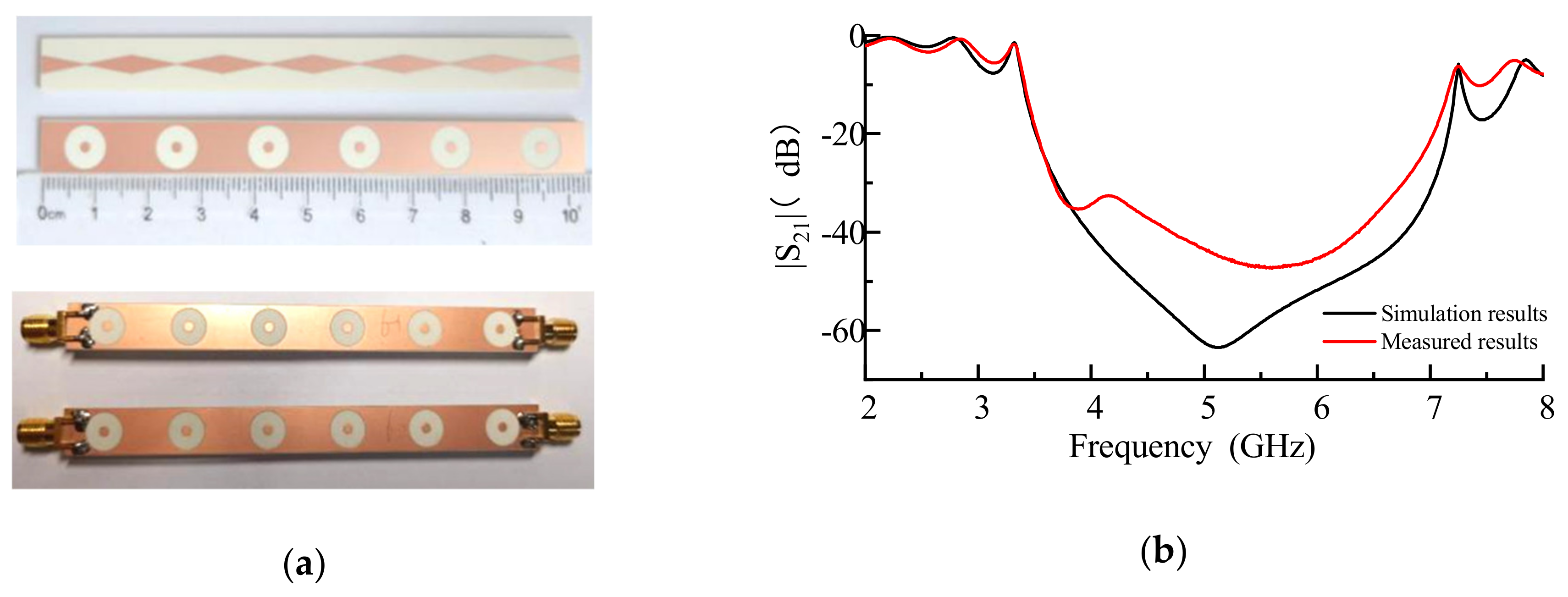 Electronics 09 01216 g019