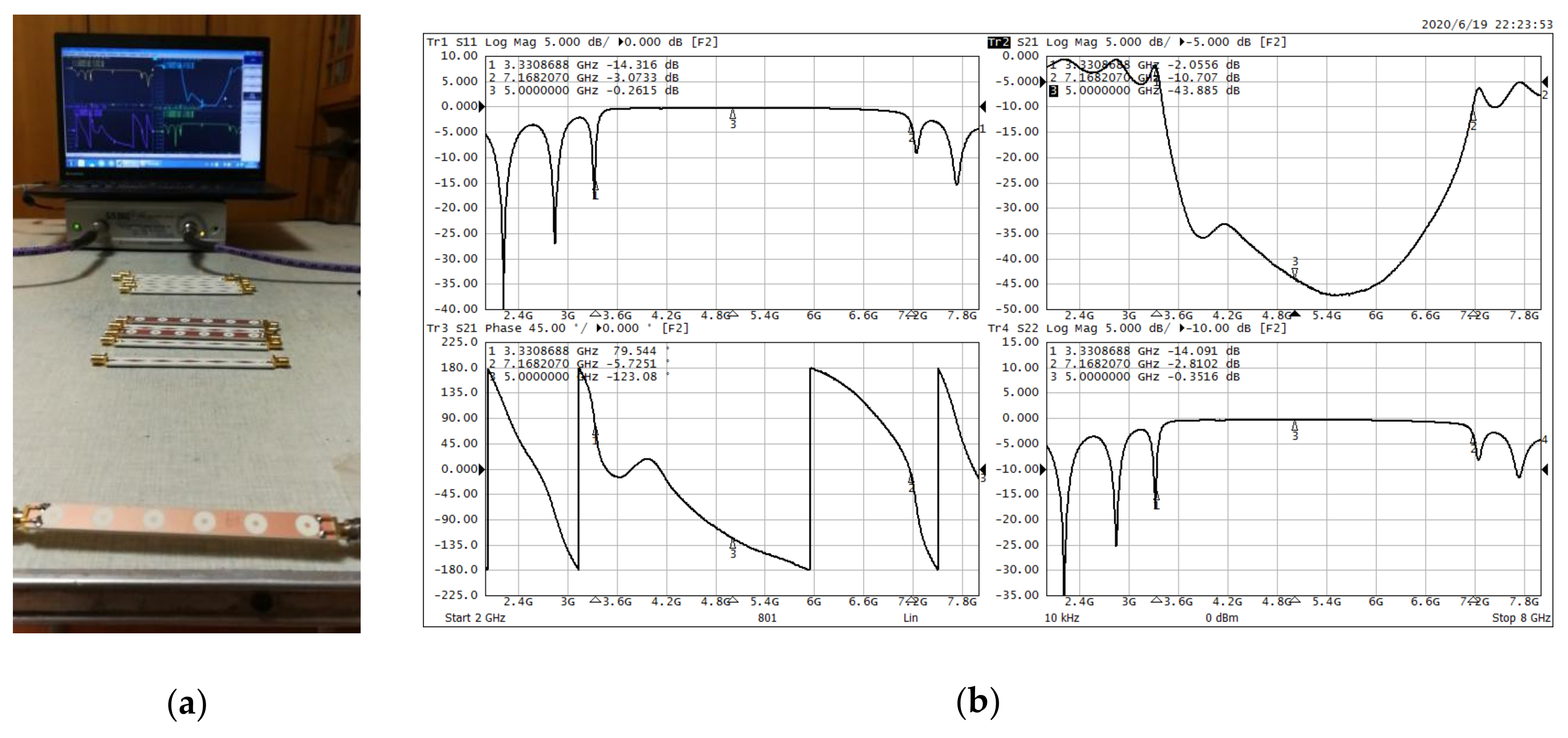 Electronics 09 01216 g020