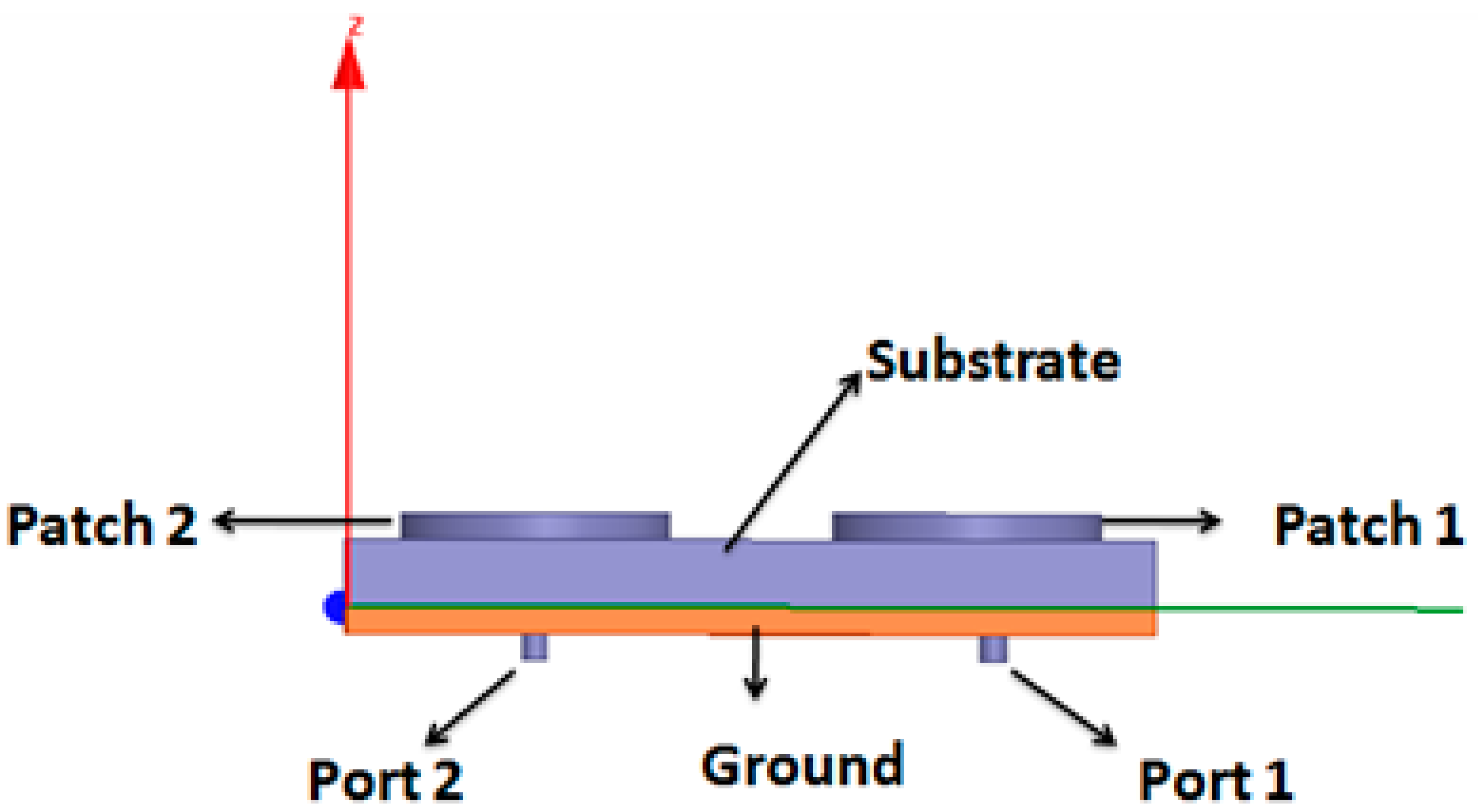 Electronics 09 01217 g001 Electronics 09 01217 g001