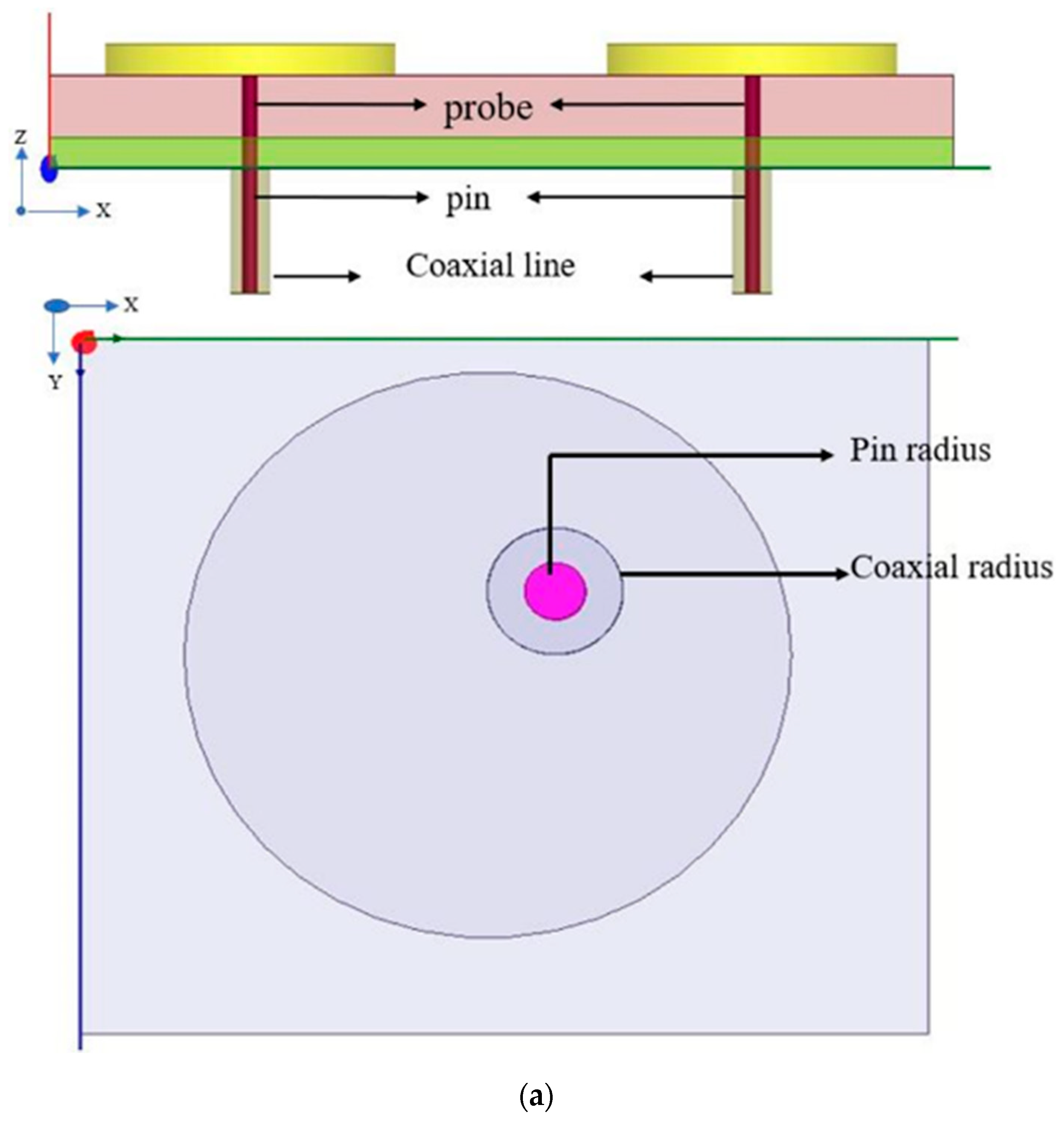 Electronics 09 01217 g002a Electronics 09 01217 g002a