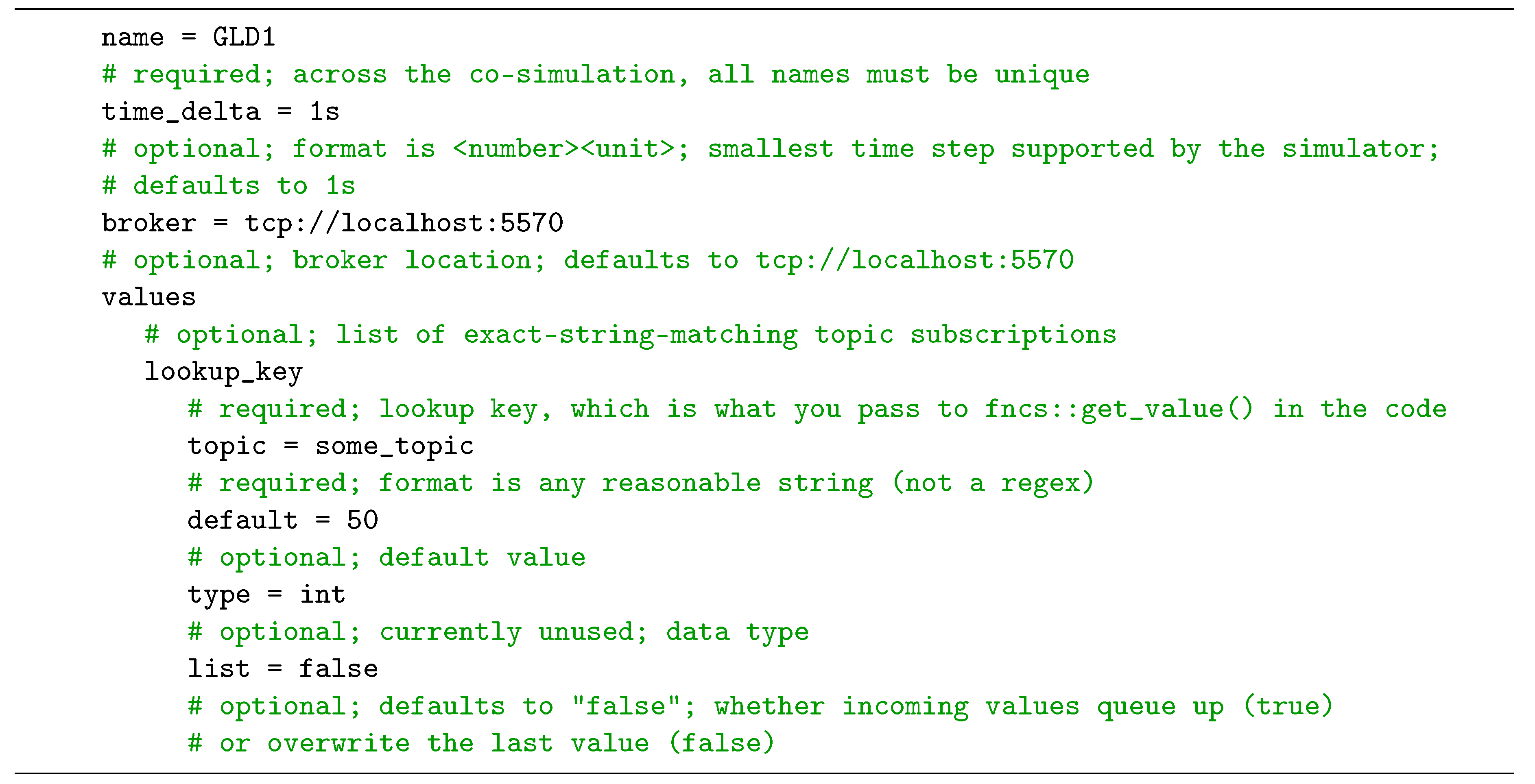 Electronics 09 01218 g002