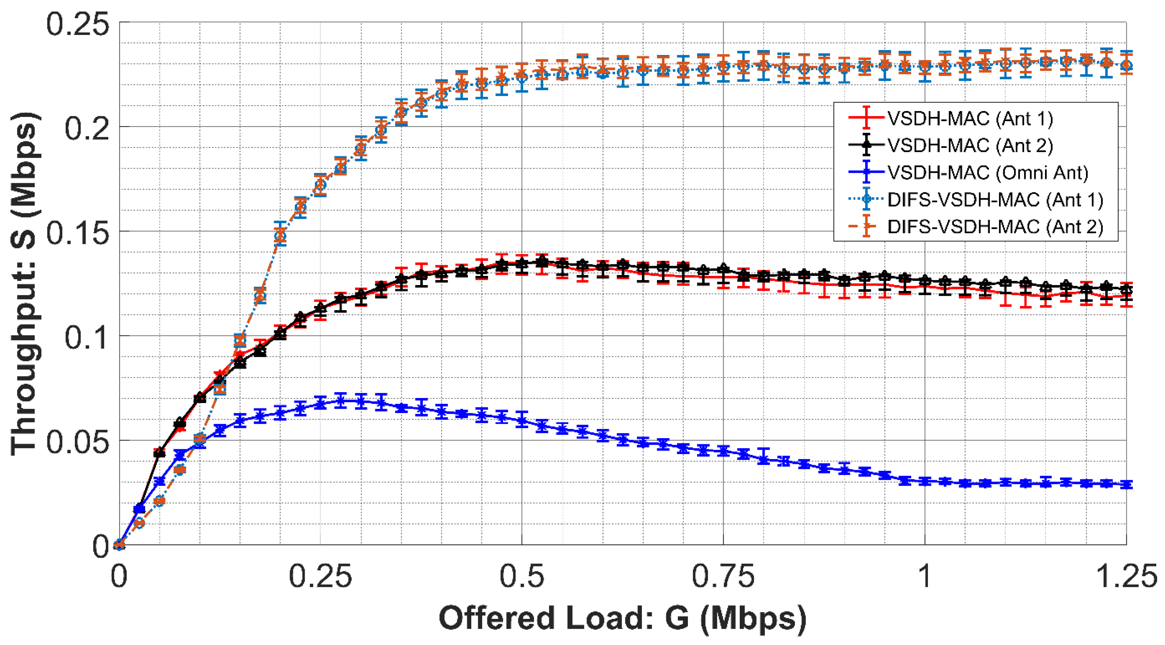 Electronics 09 01219 g006