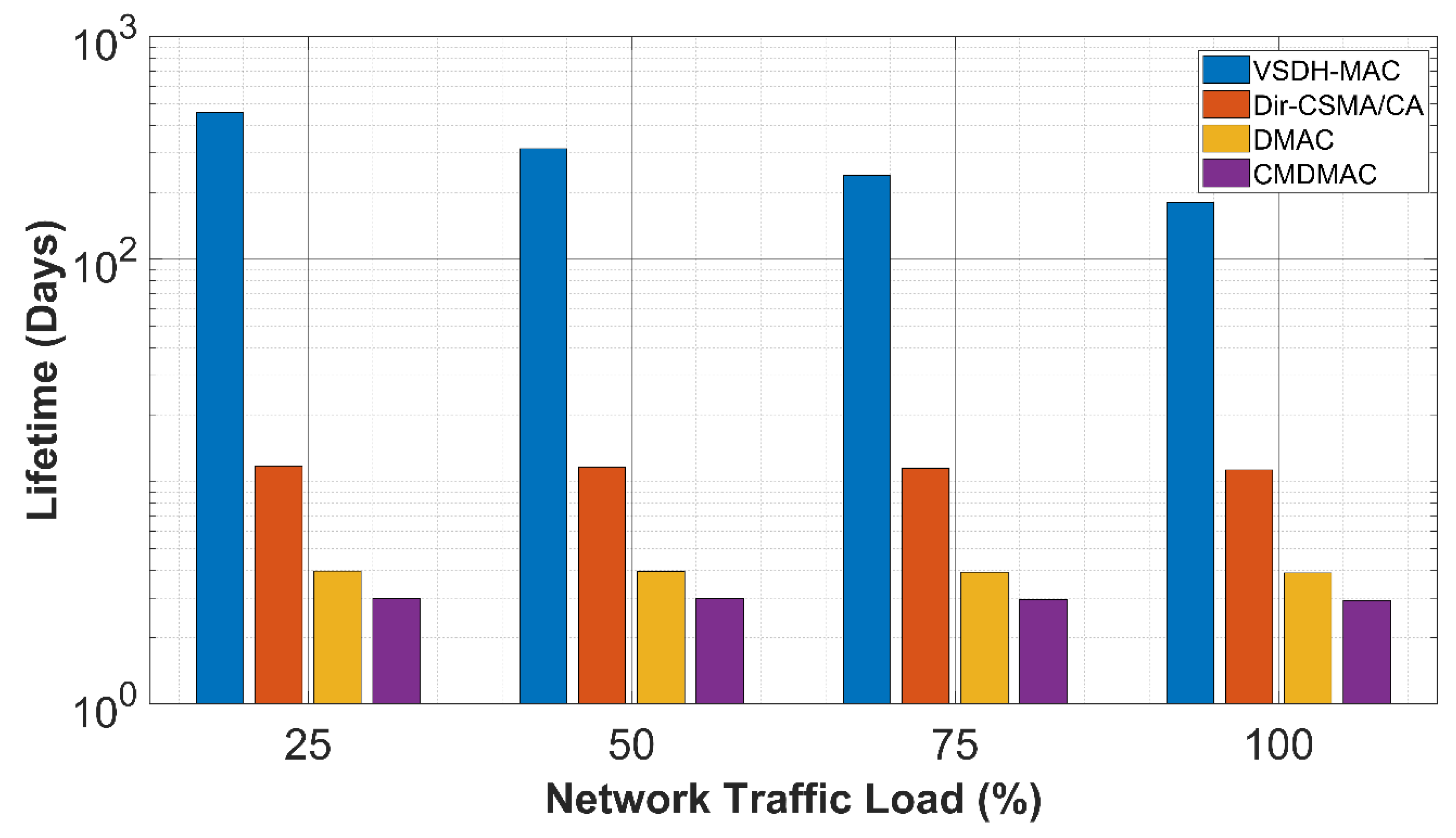 Electronics 09 01219 g009