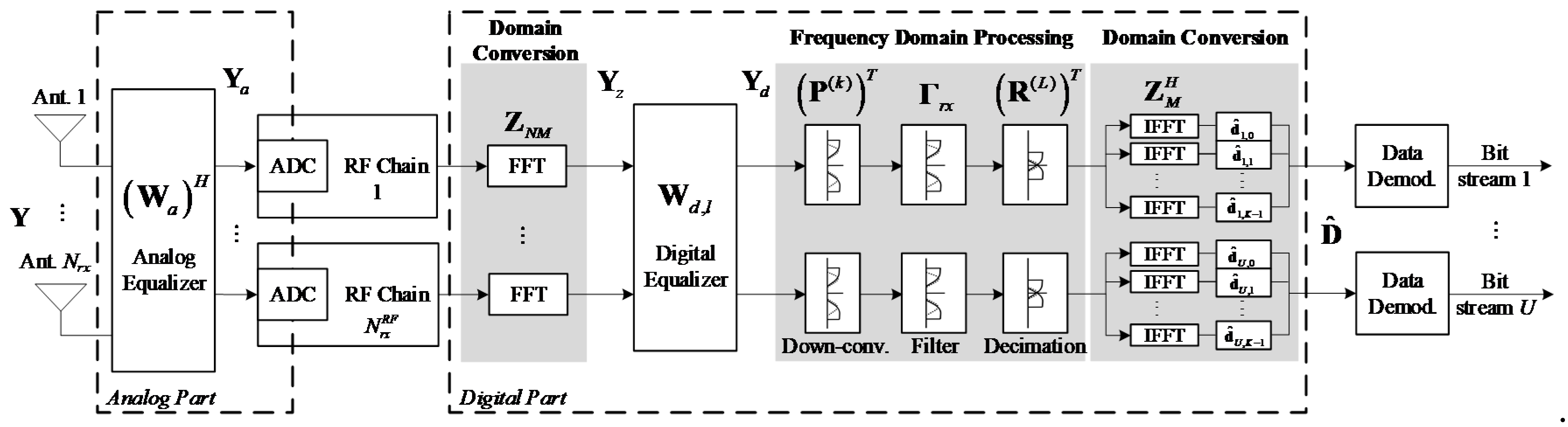 Electronics 09 01220 g002