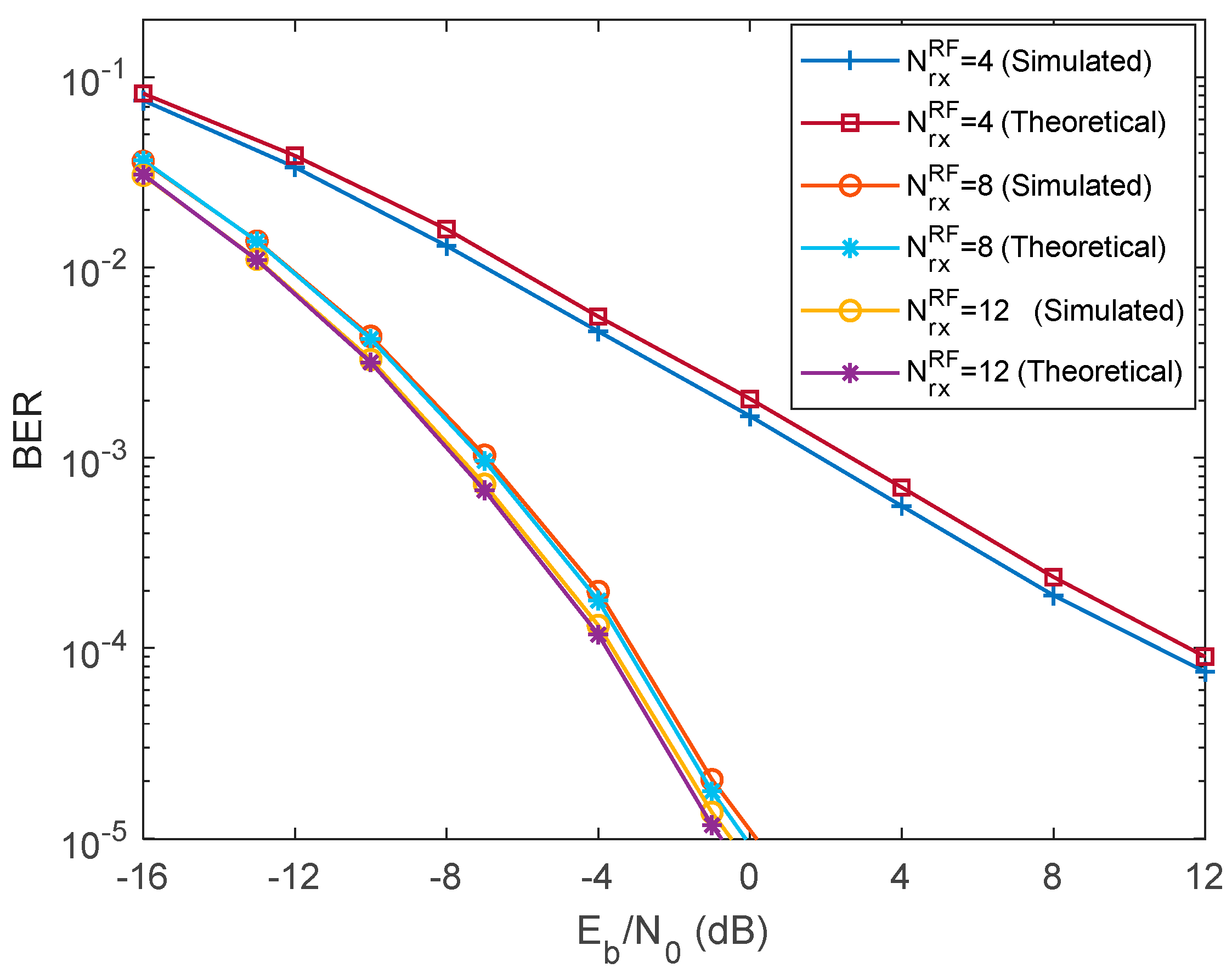 Electronics 09 01220 g007