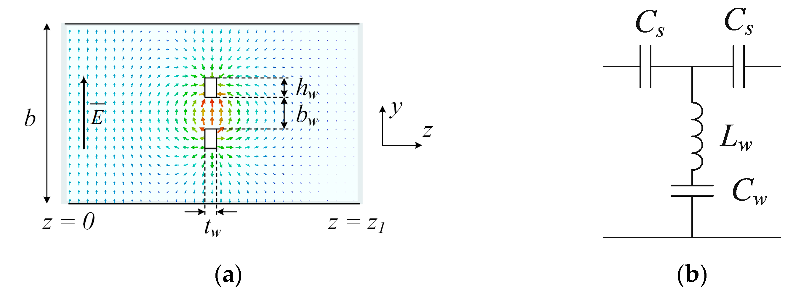 Electronics 09 01221 g003 Electronics 09 01221 g003