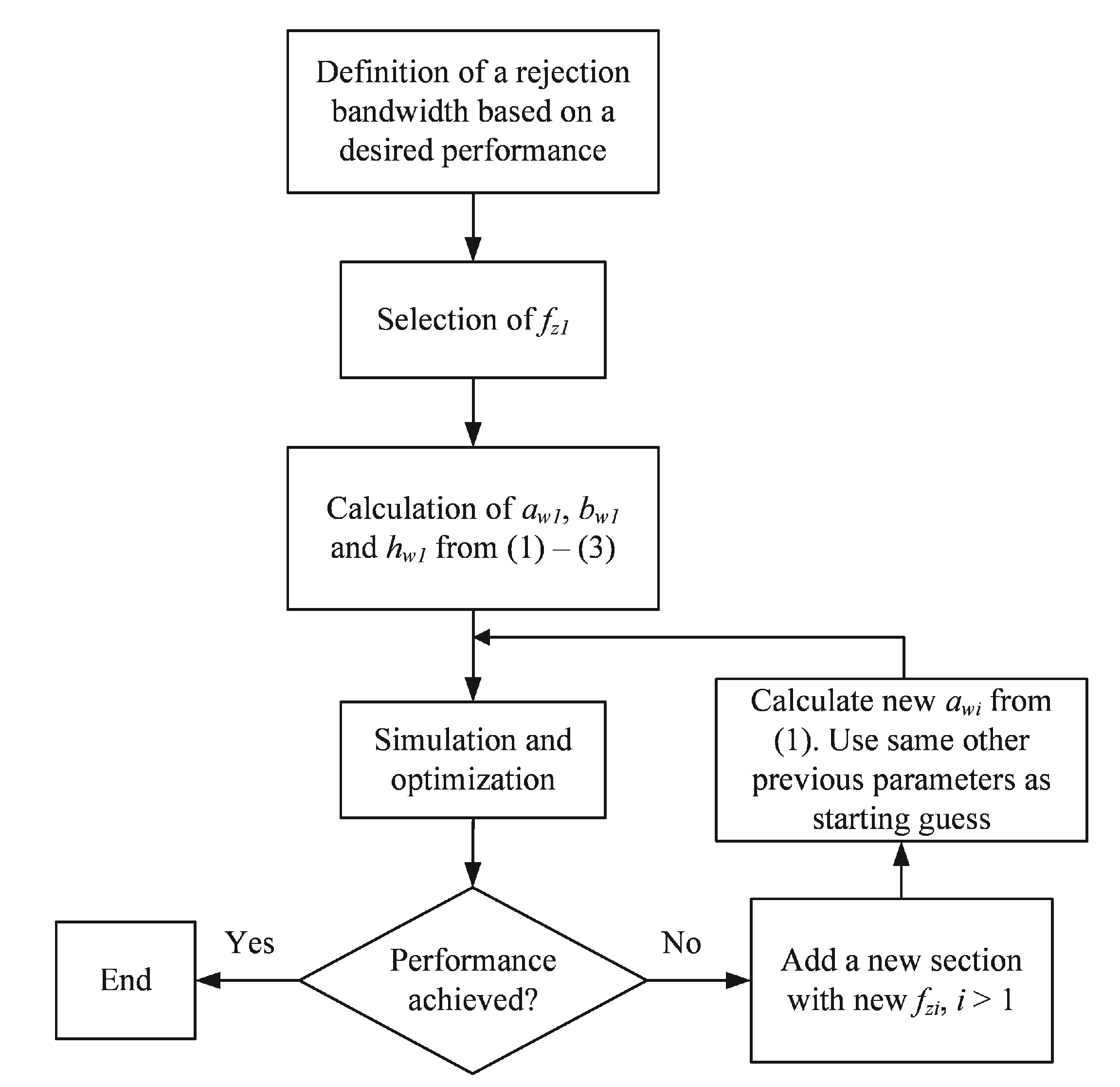 Electronics 09 01221 g006 Electronics 09 01221 g006