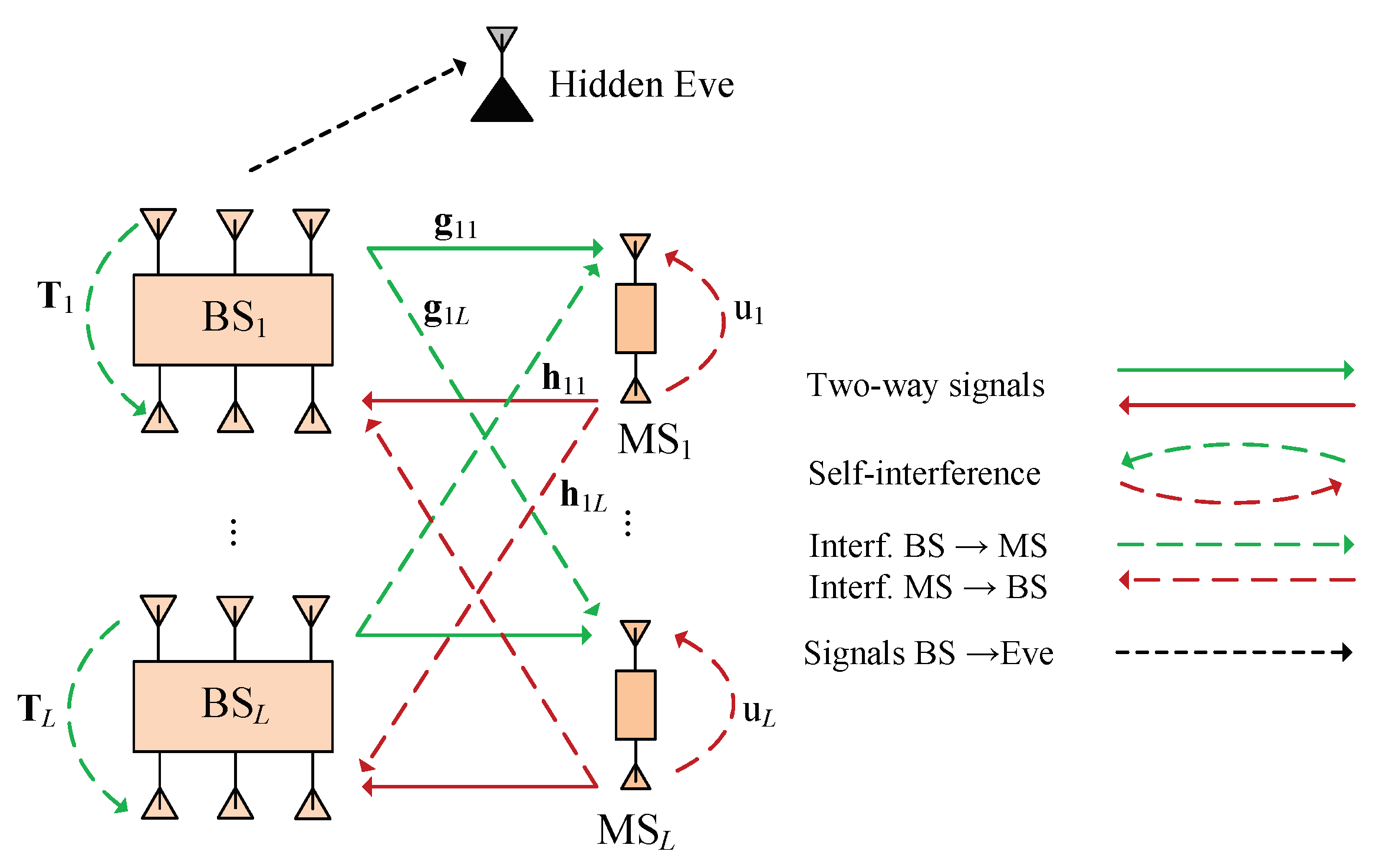 Electronics 09 01222 g001