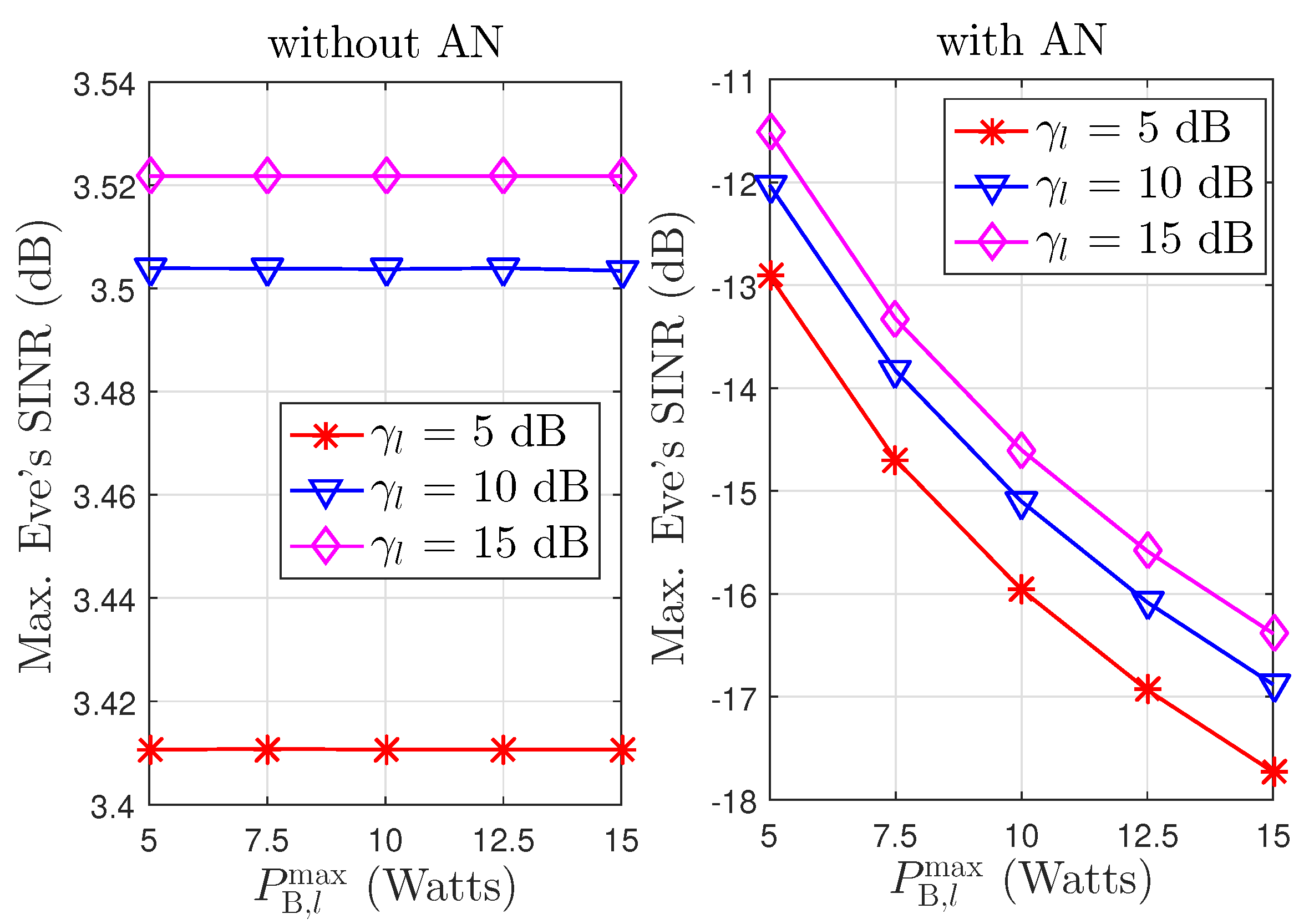 Electronics 09 01222 g002