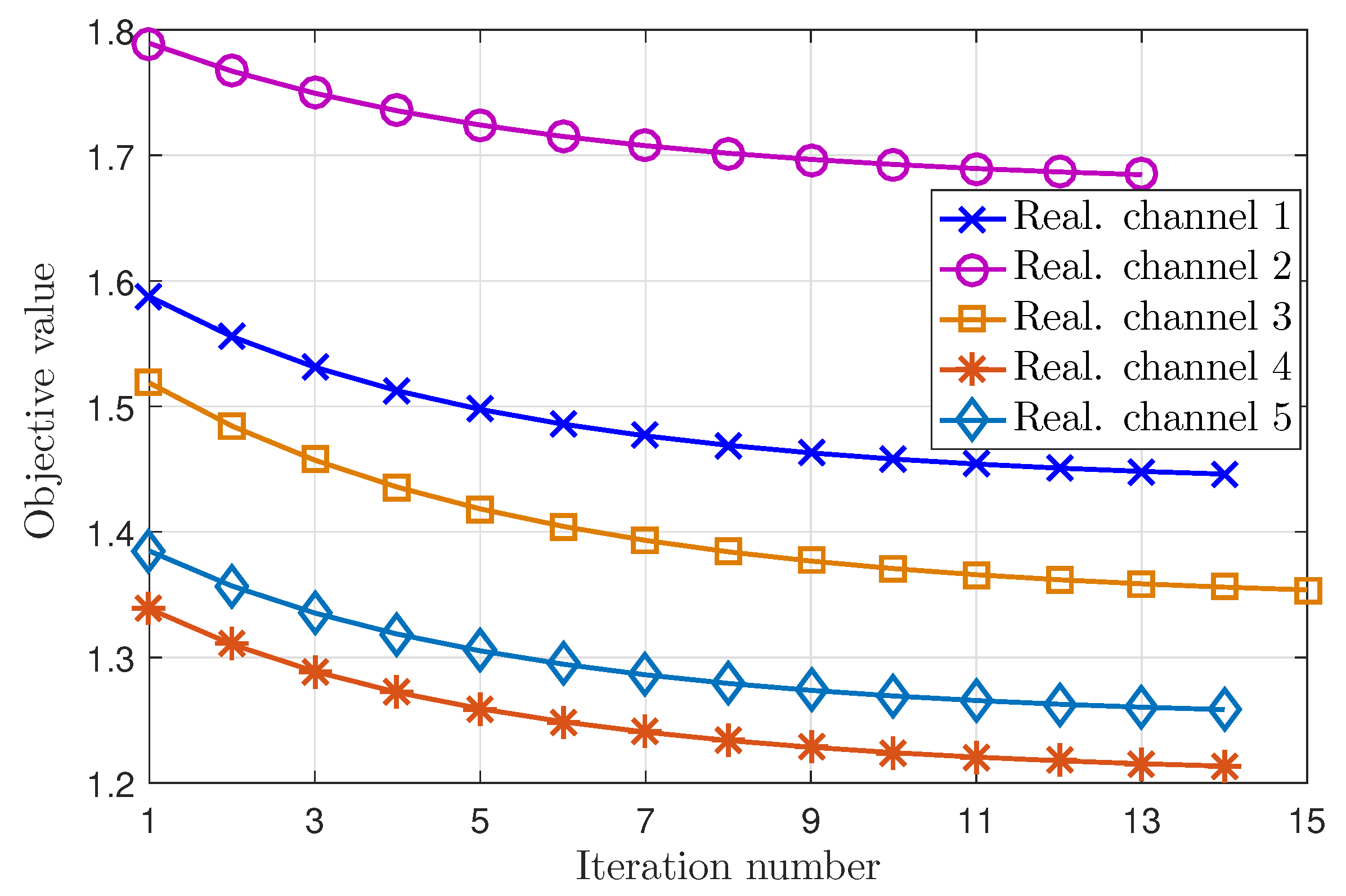 Electronics 09 01222 g003